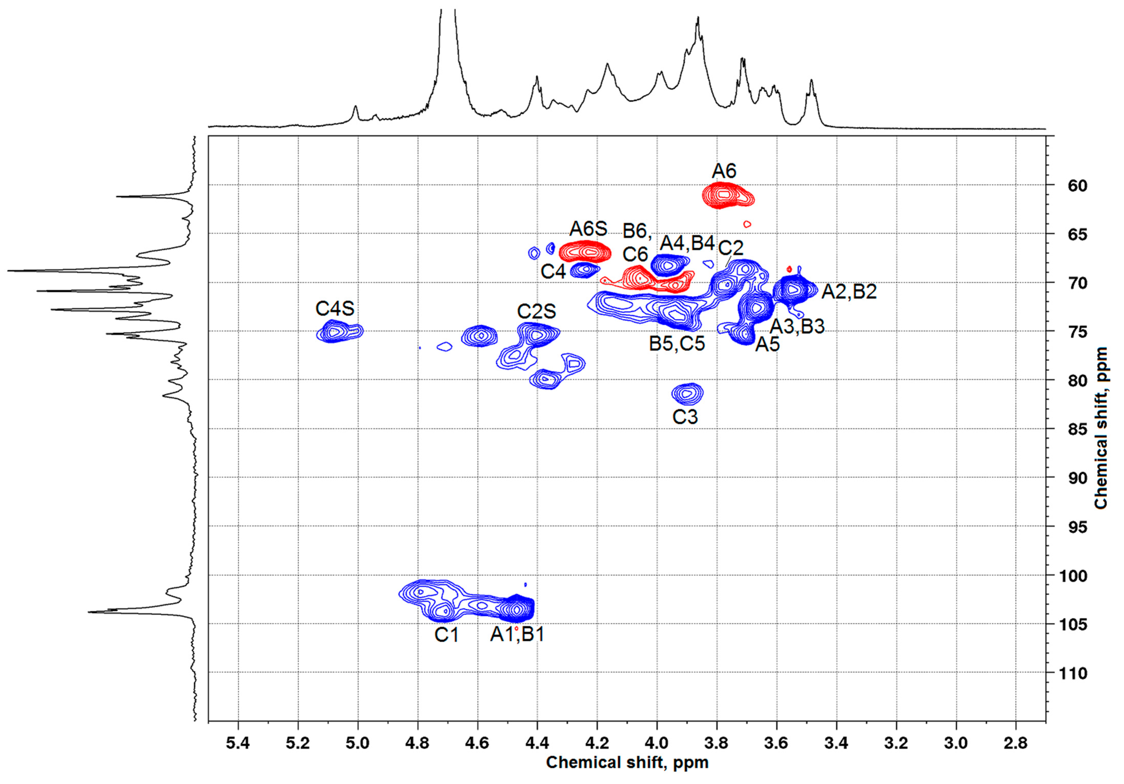 Polymers 17 00642 g007