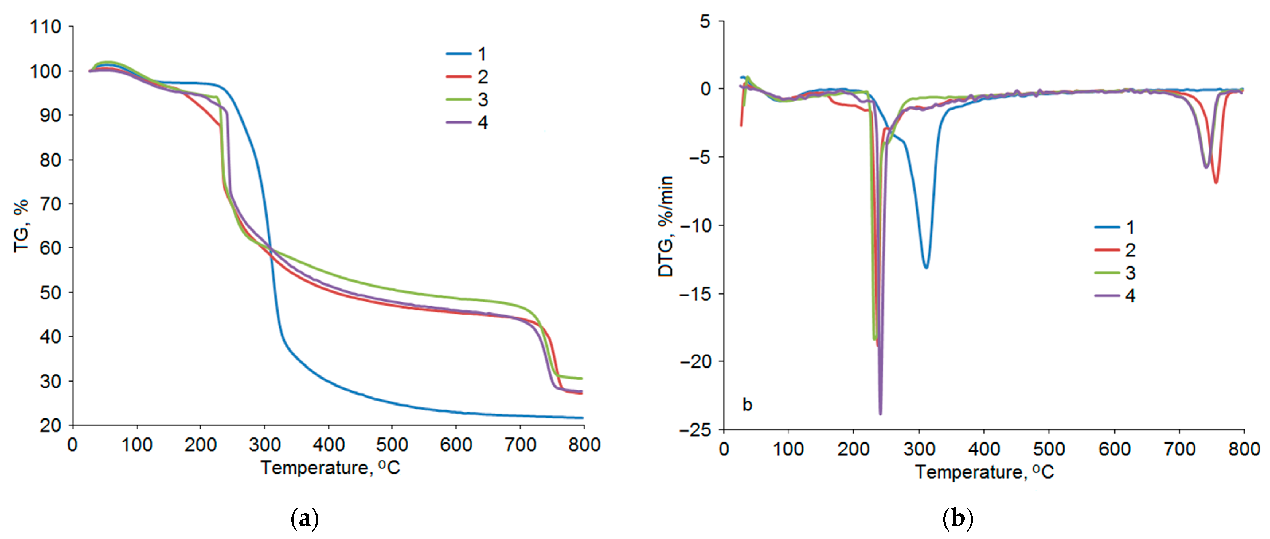 Polymers 17 00642 g009
