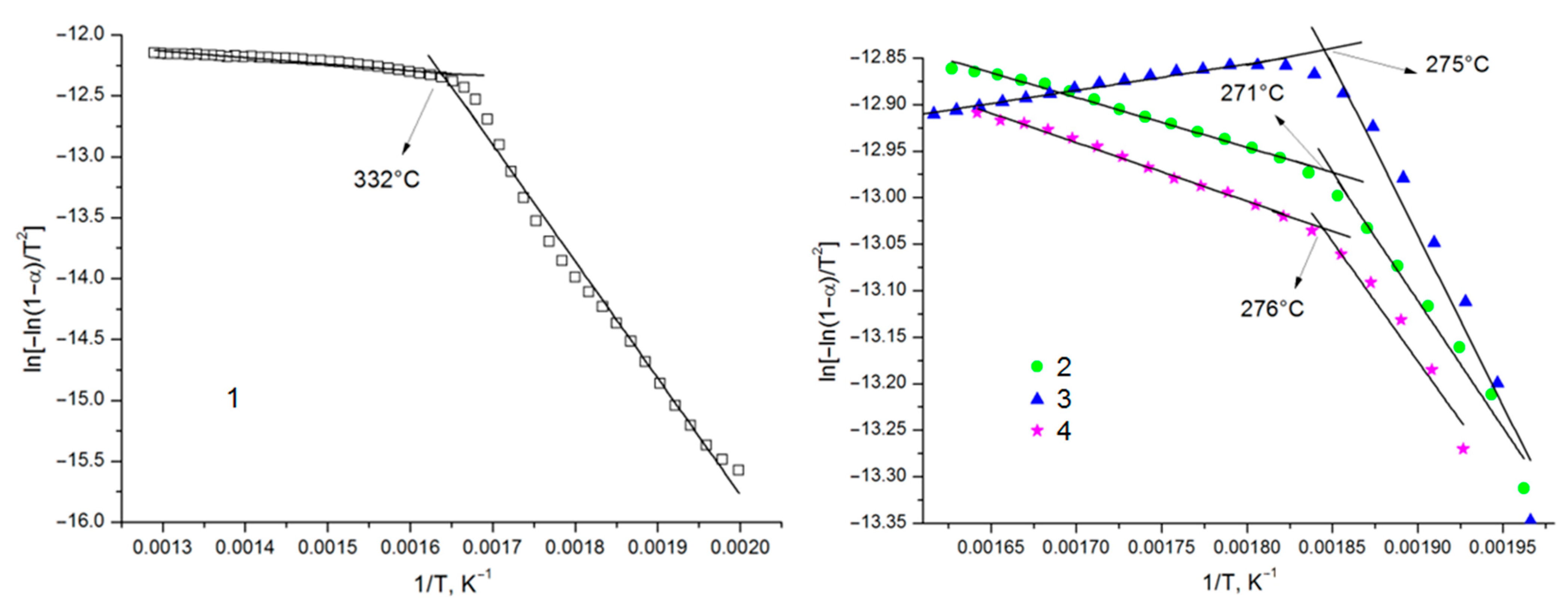 Polymers 17 00642 g011