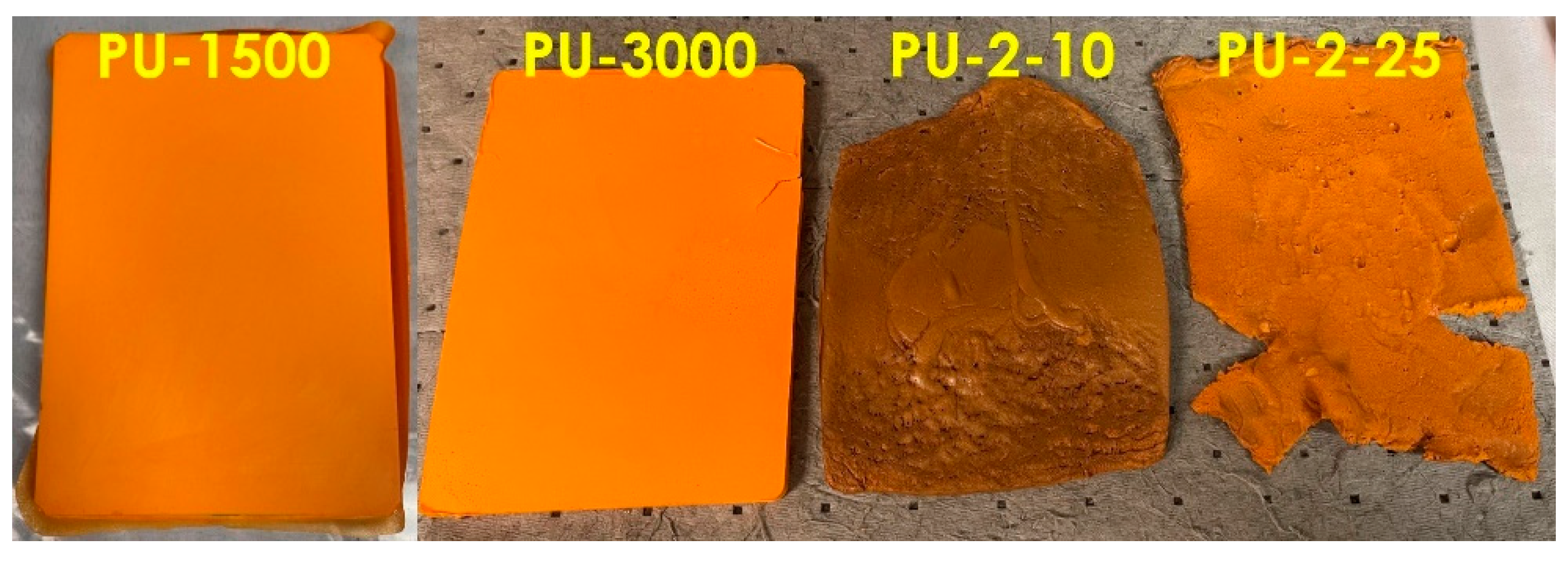 Polymers 17 00643 g005
