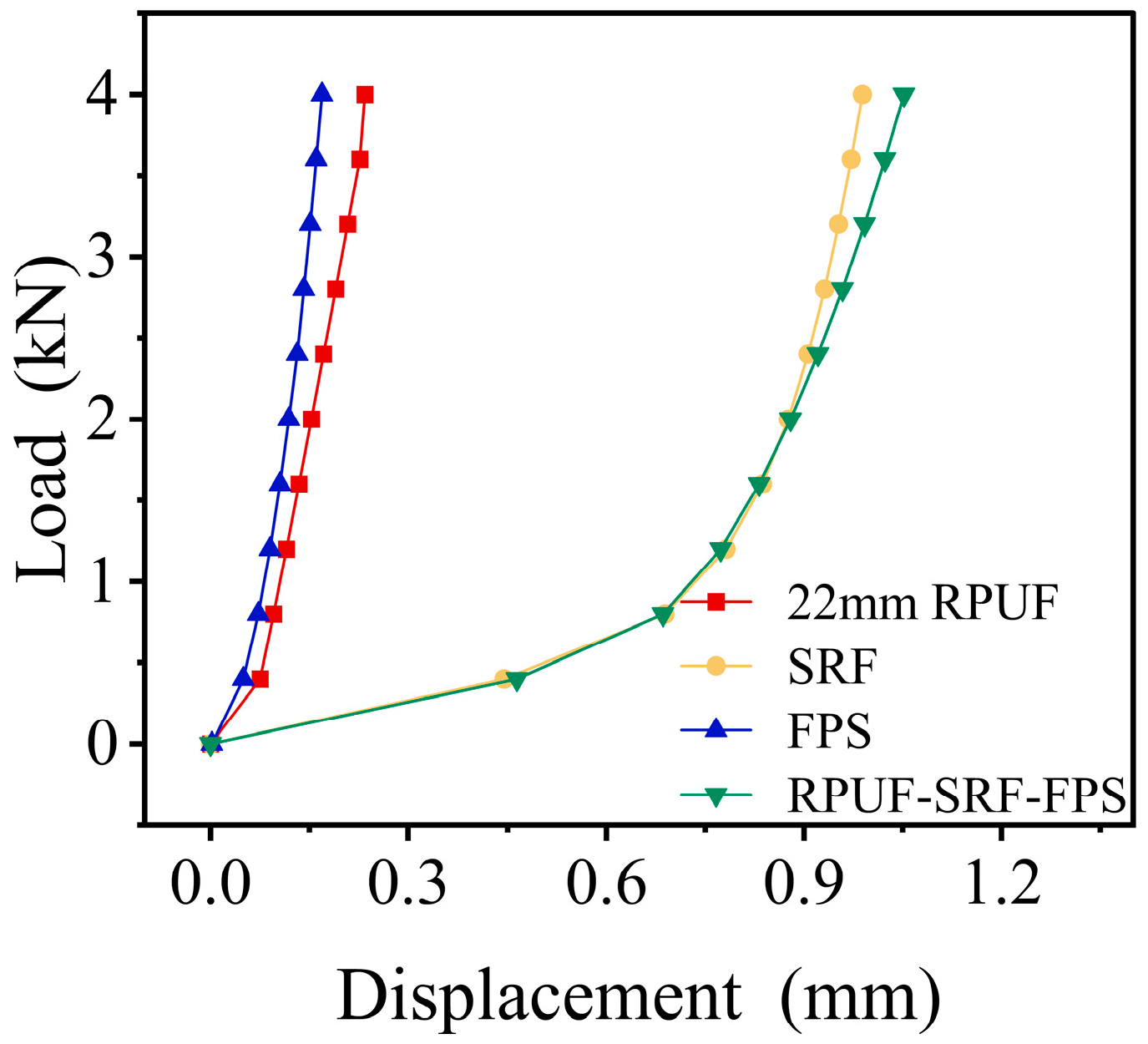 Polymers 17 00647 g003