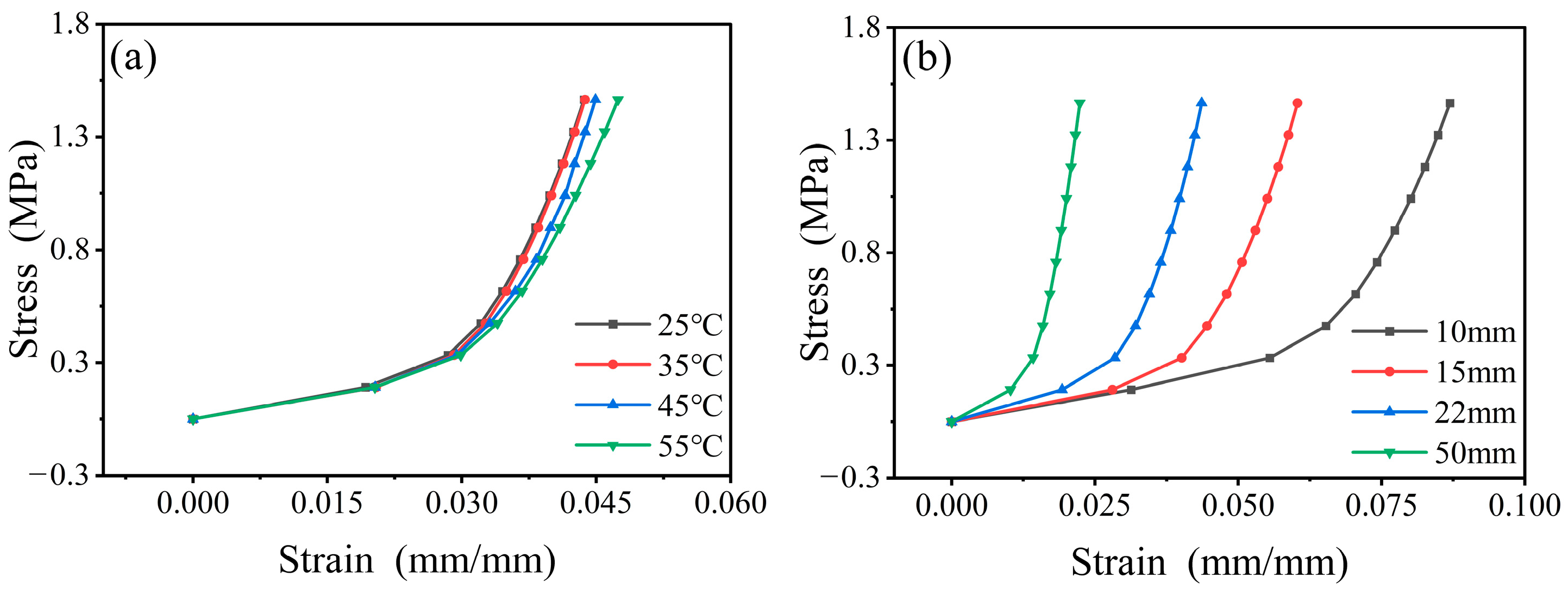 Polymers 17 00647 g005