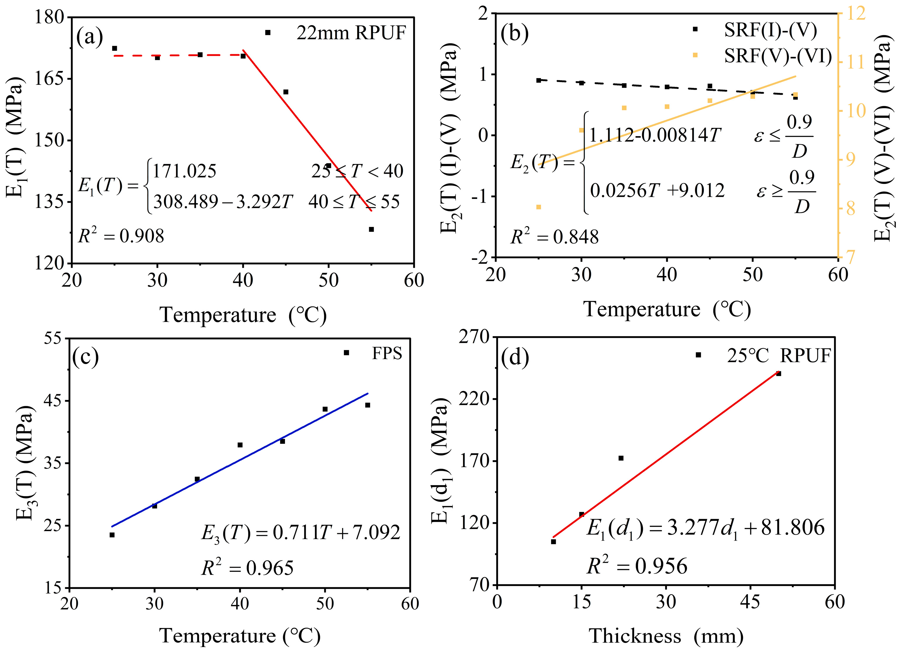 Polymers 17 00647 g006