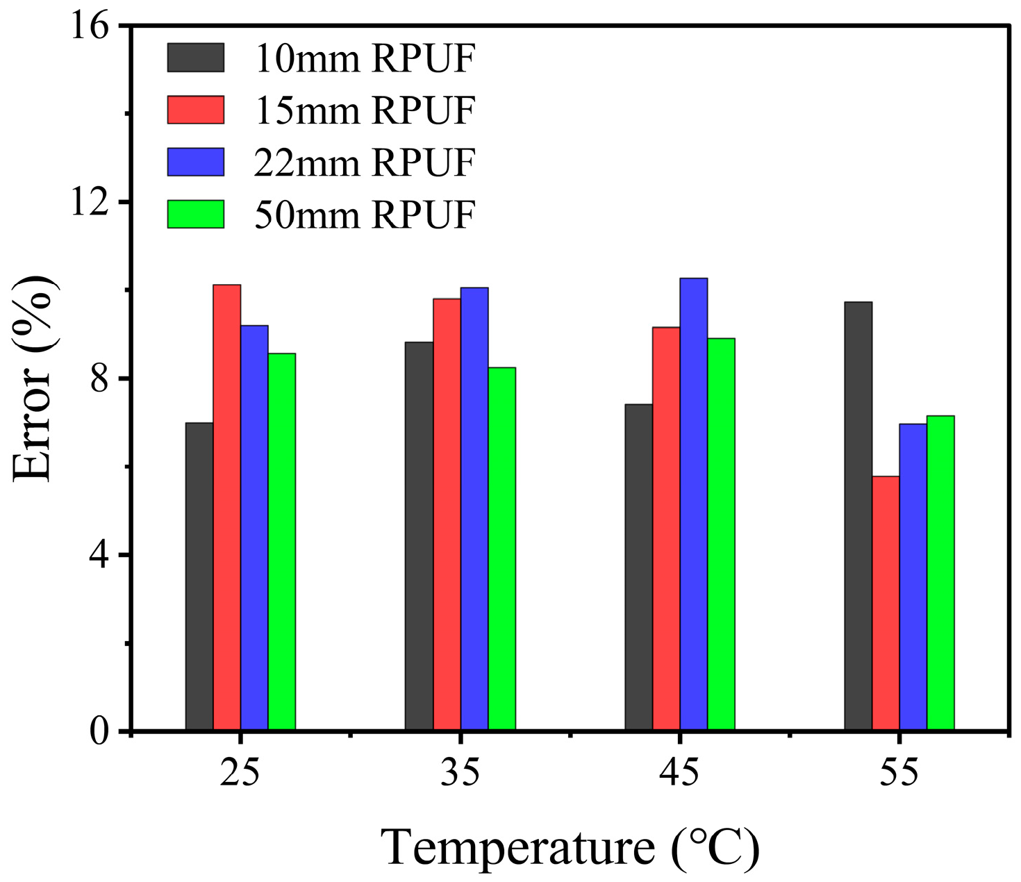 Polymers 17 00647 g008
