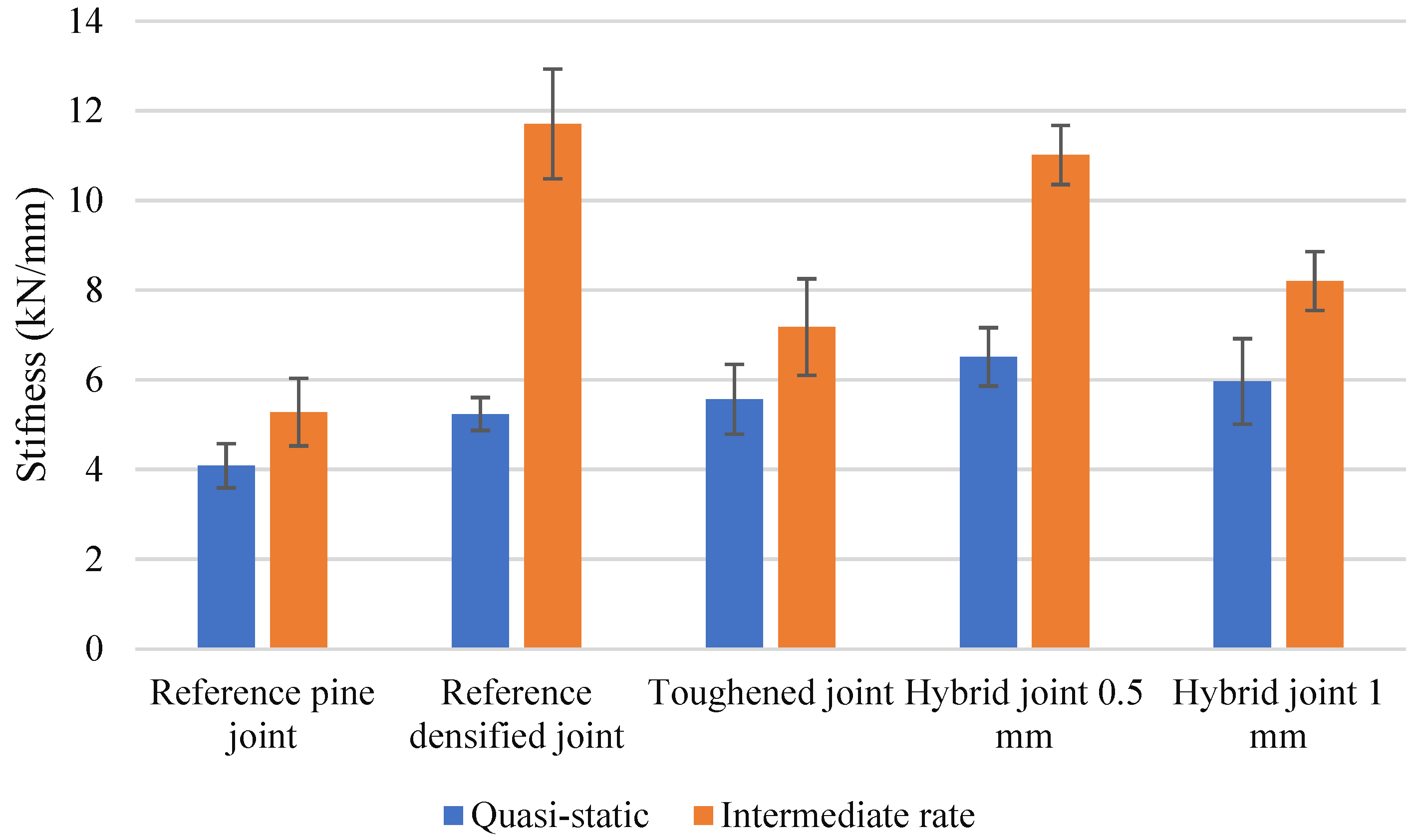 Polymers 17 00648 g009