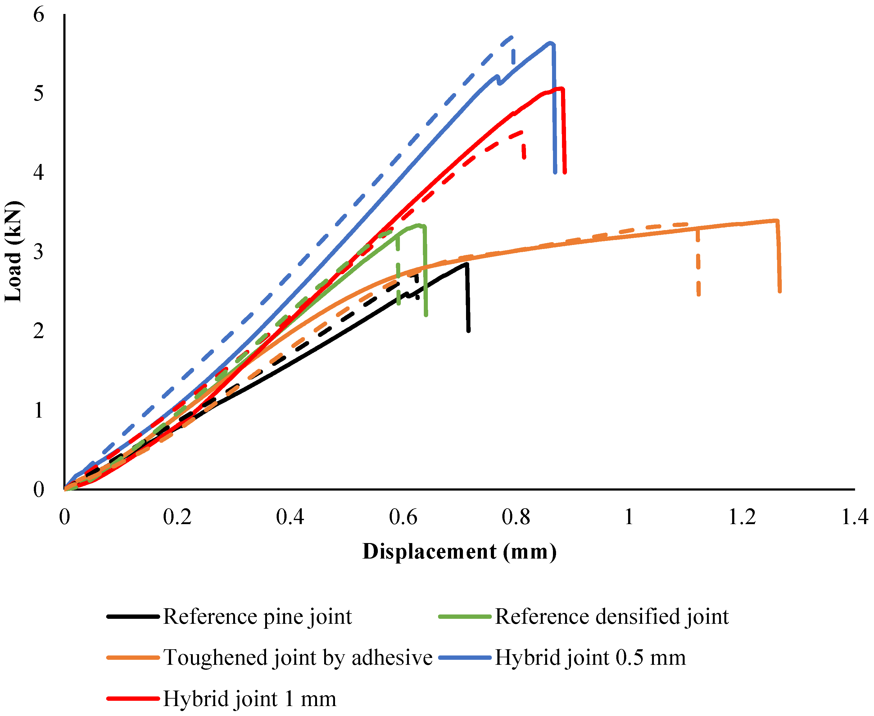 Polymers 17 00648 g010