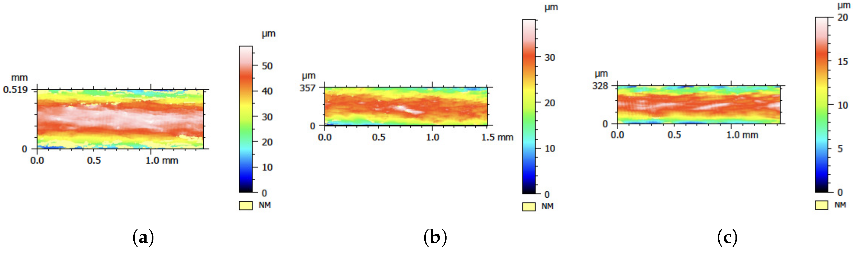Polymers 17 00651 g008