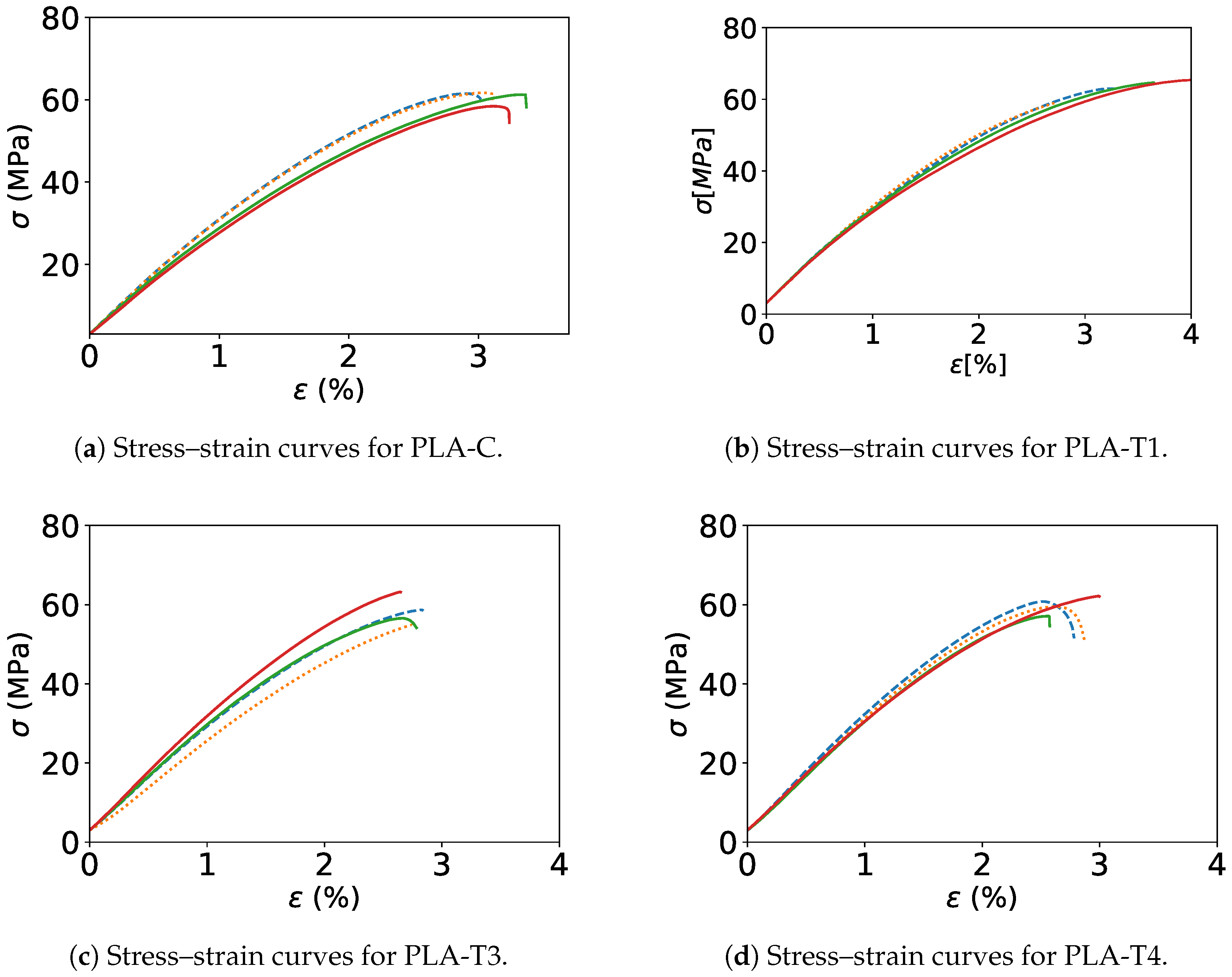 Polymers 17 00651 g010