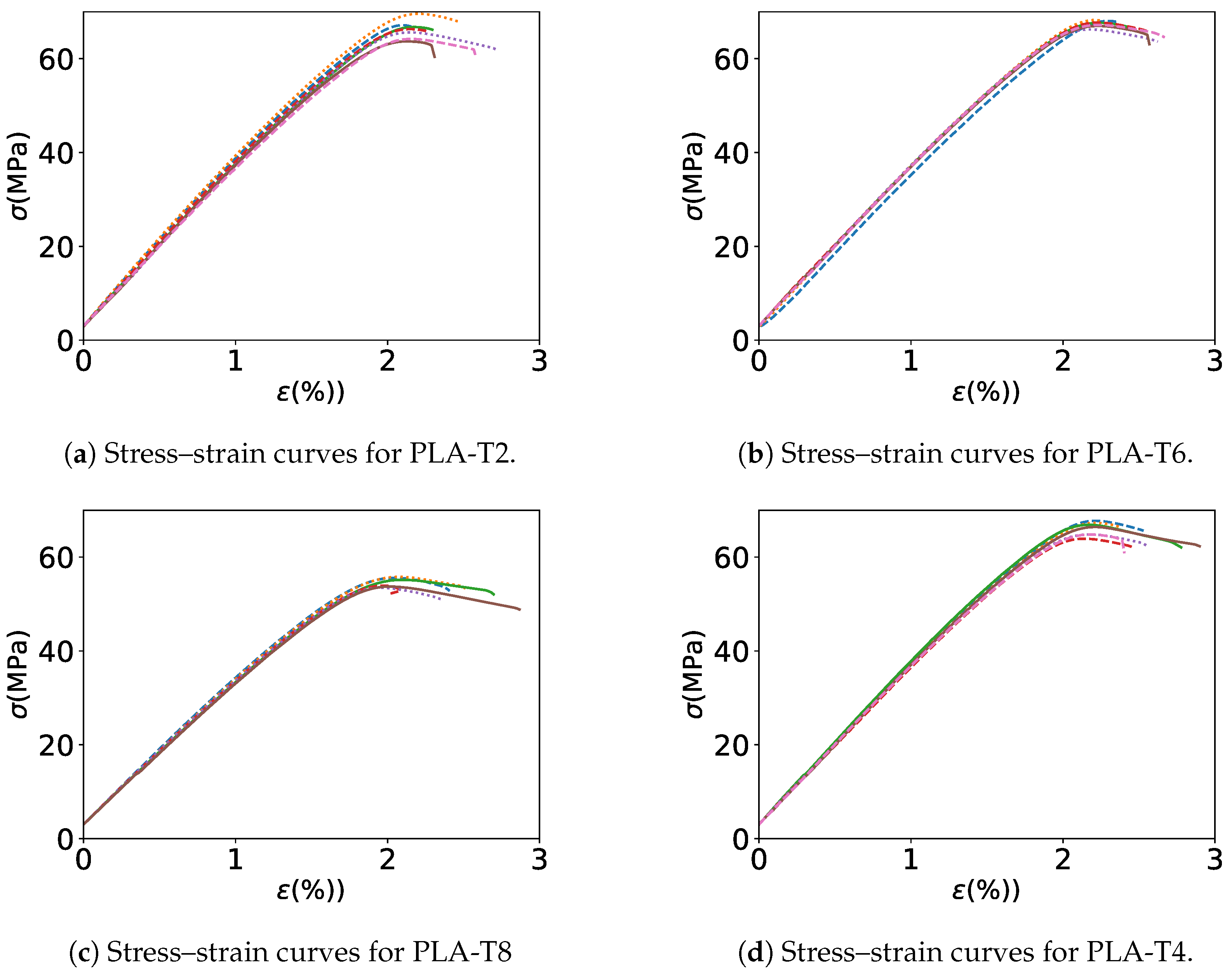 Polymers 17 00651 g011