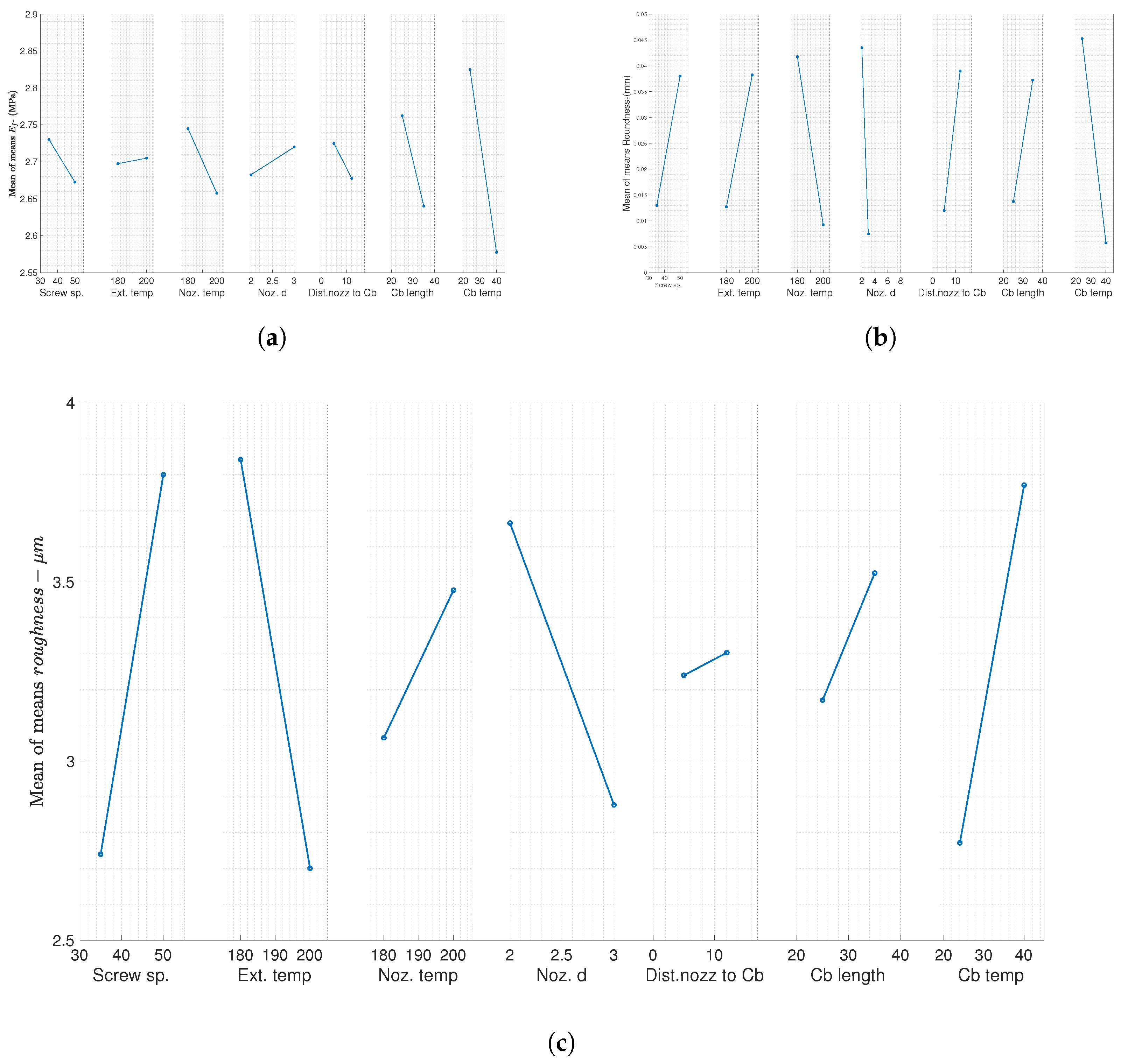 Polymers 17 00651 g012