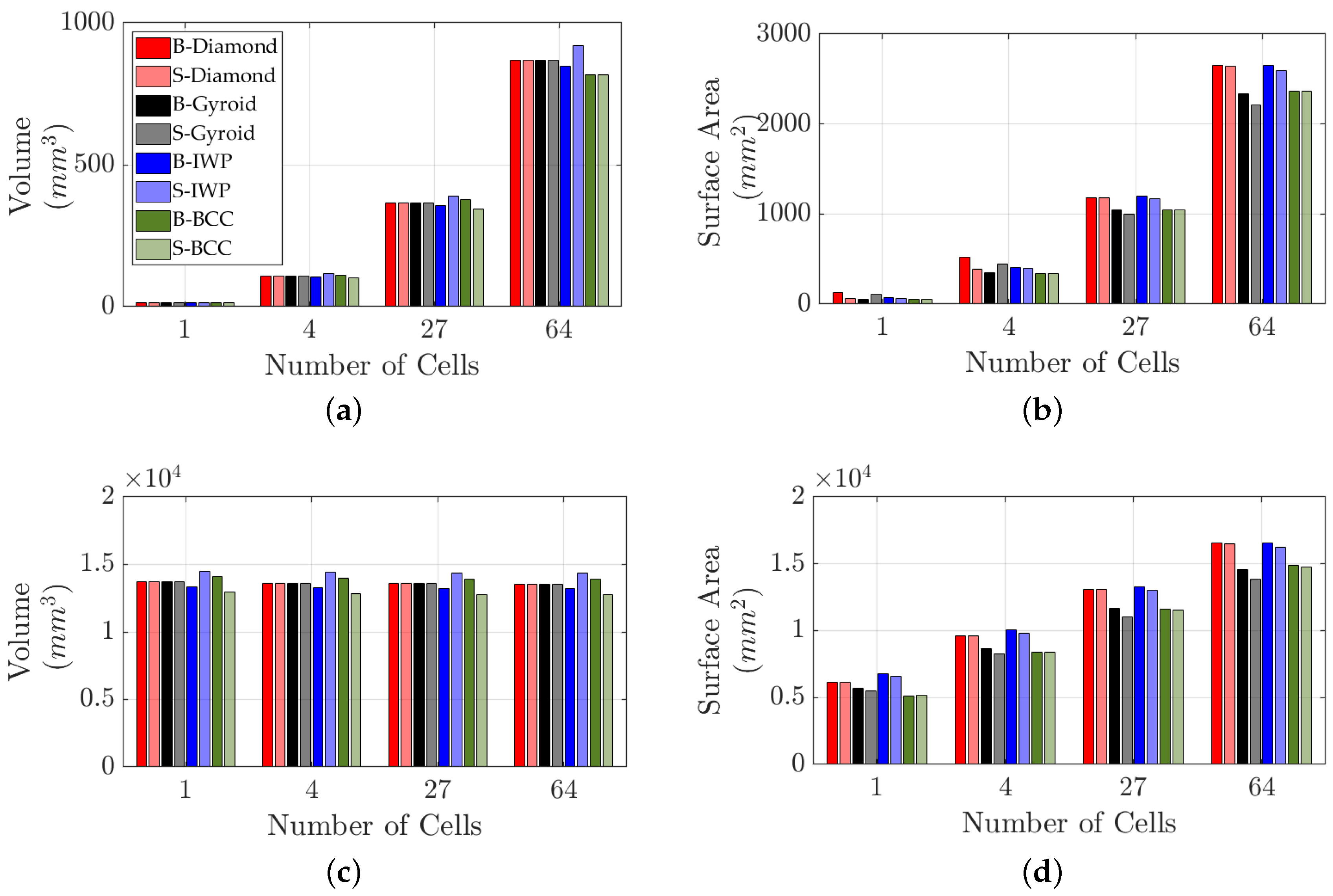 Polymers 17 00654 g004