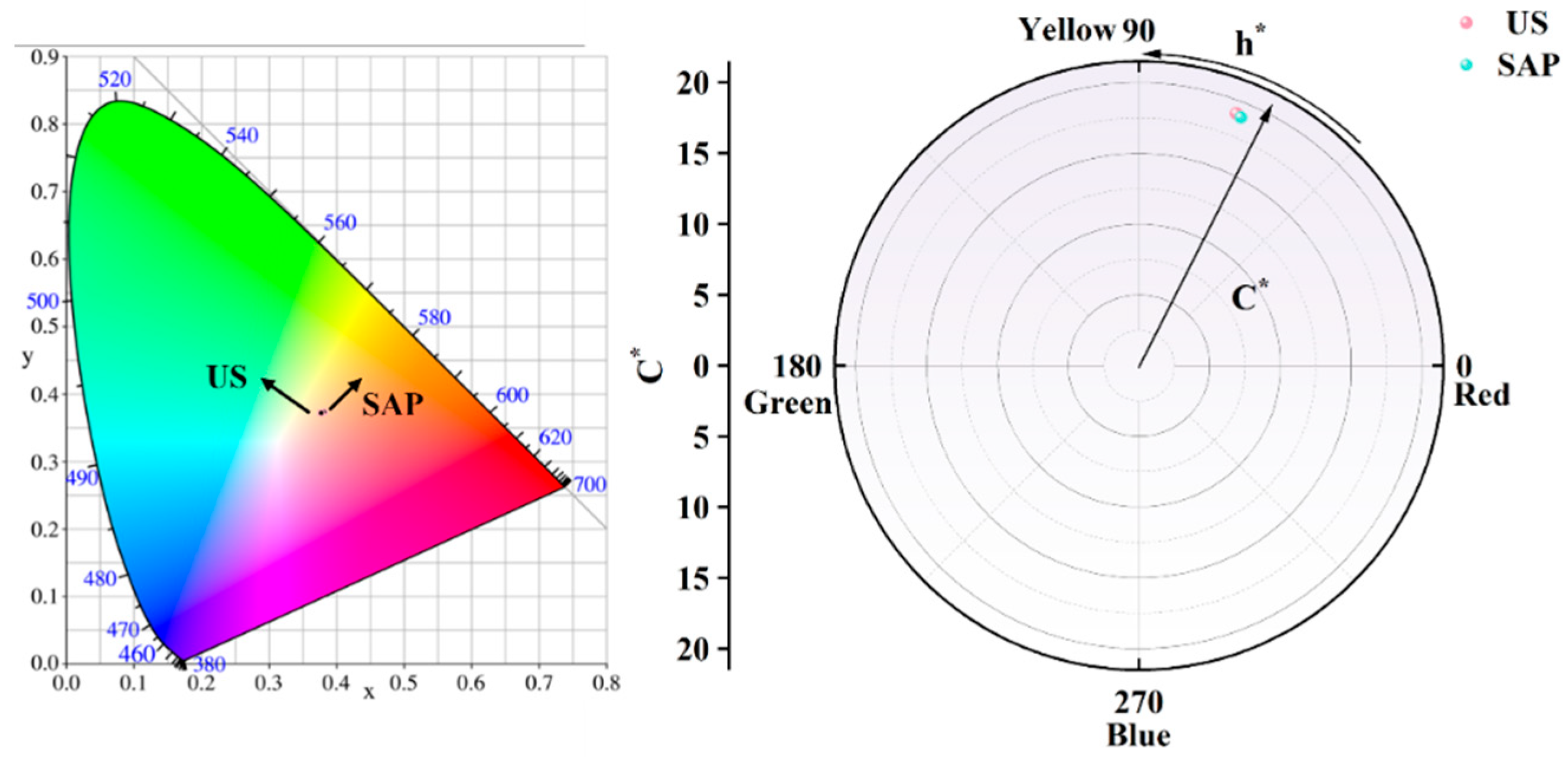 Polymers 17 00656 g007