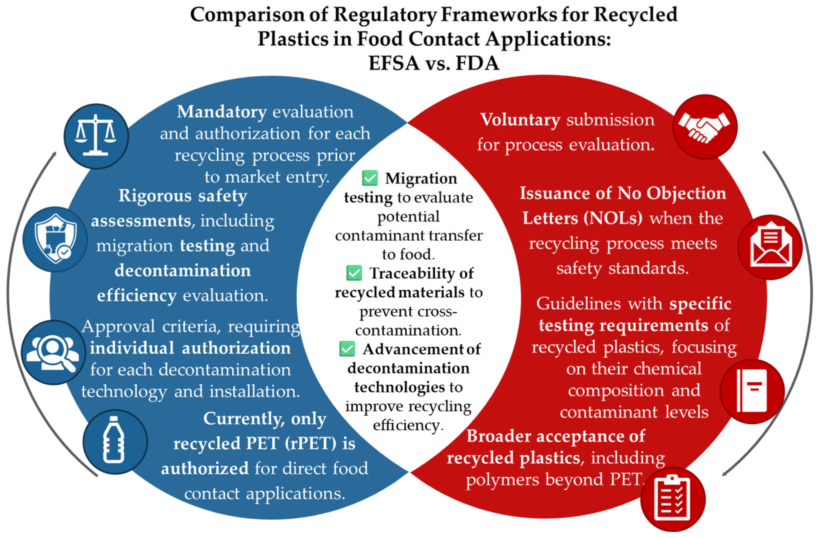 Polymers 17 00658 g003