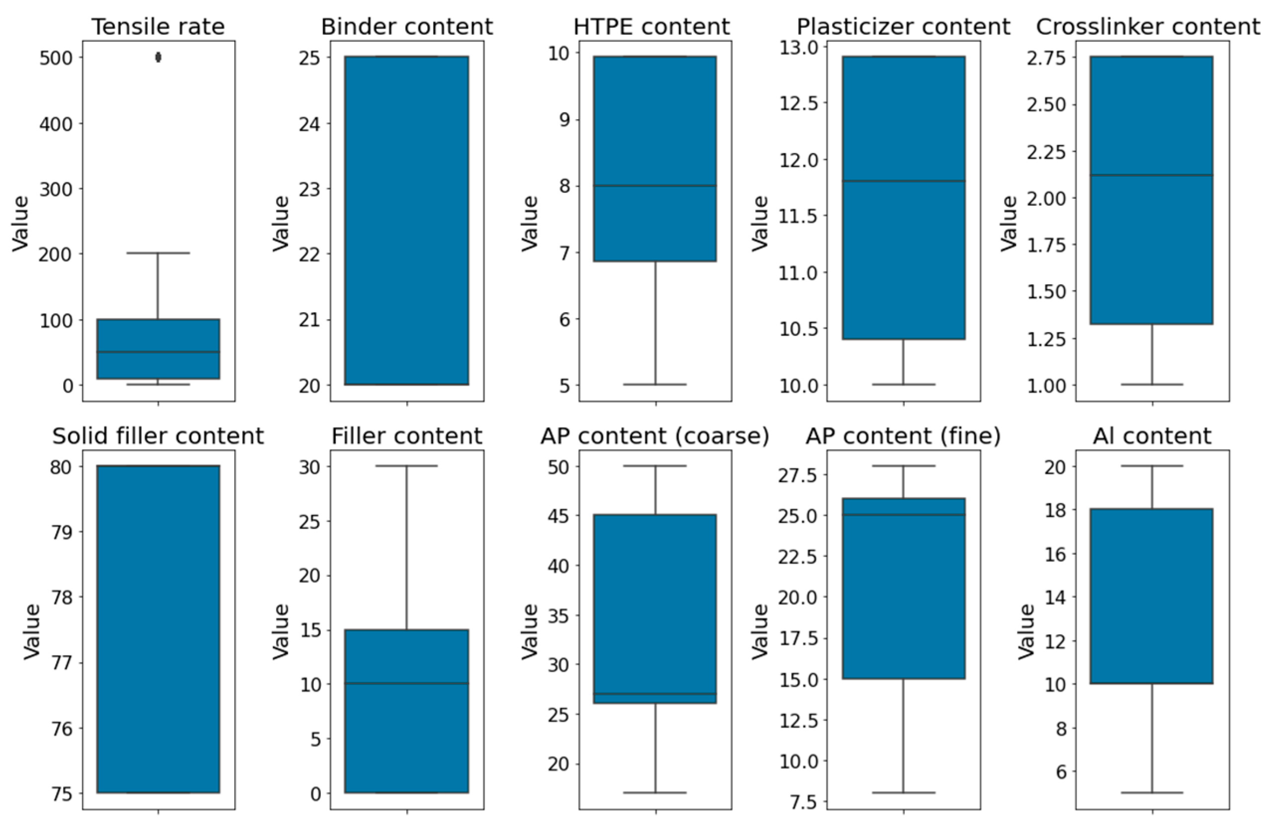Polymers 17 00660 g002 Polymers 17 00660 g002