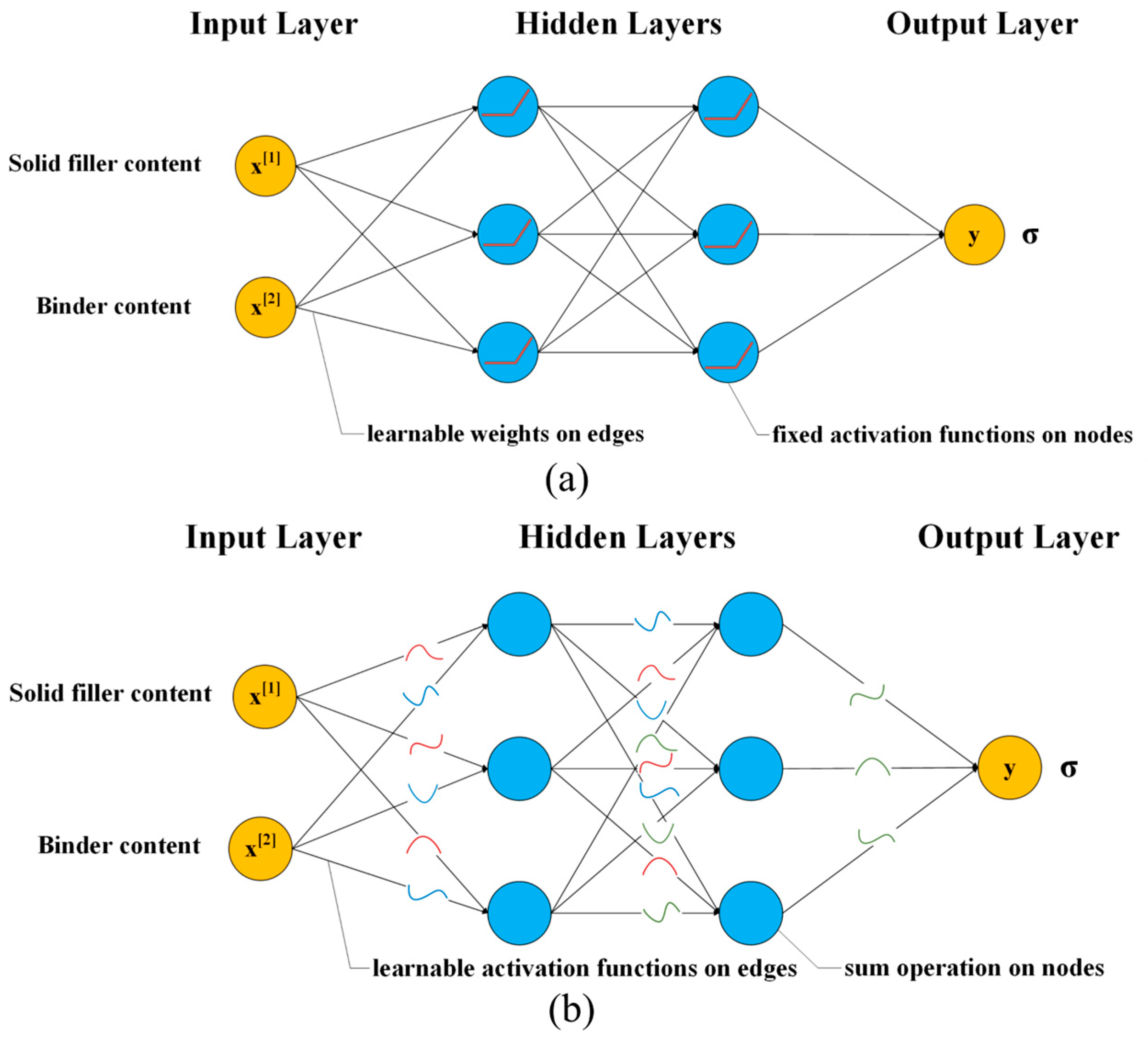 Polymers 17 00660 g004 Polymers 17 00660 g004