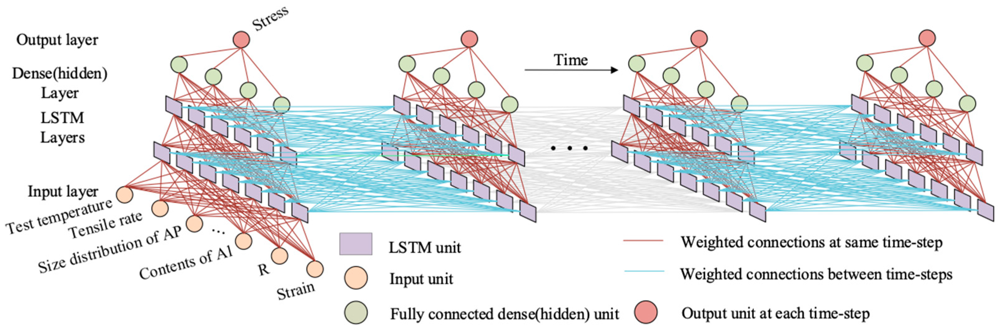 Polymers 17 00660 g005 Polymers 17 00660 g005