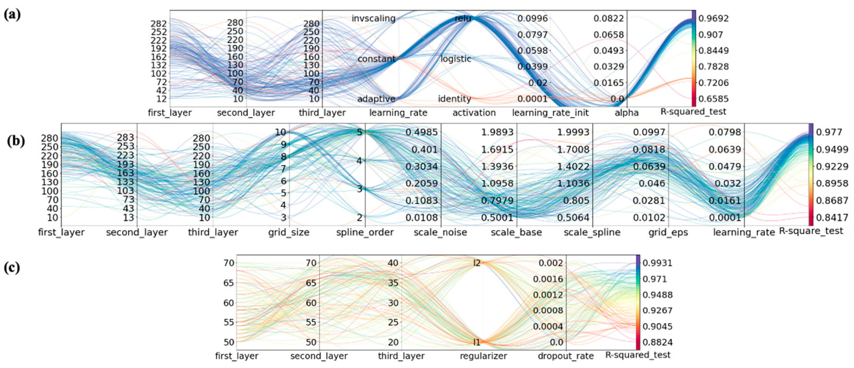 Polymers 17 00660 g008 Polymers 17 00660 g008