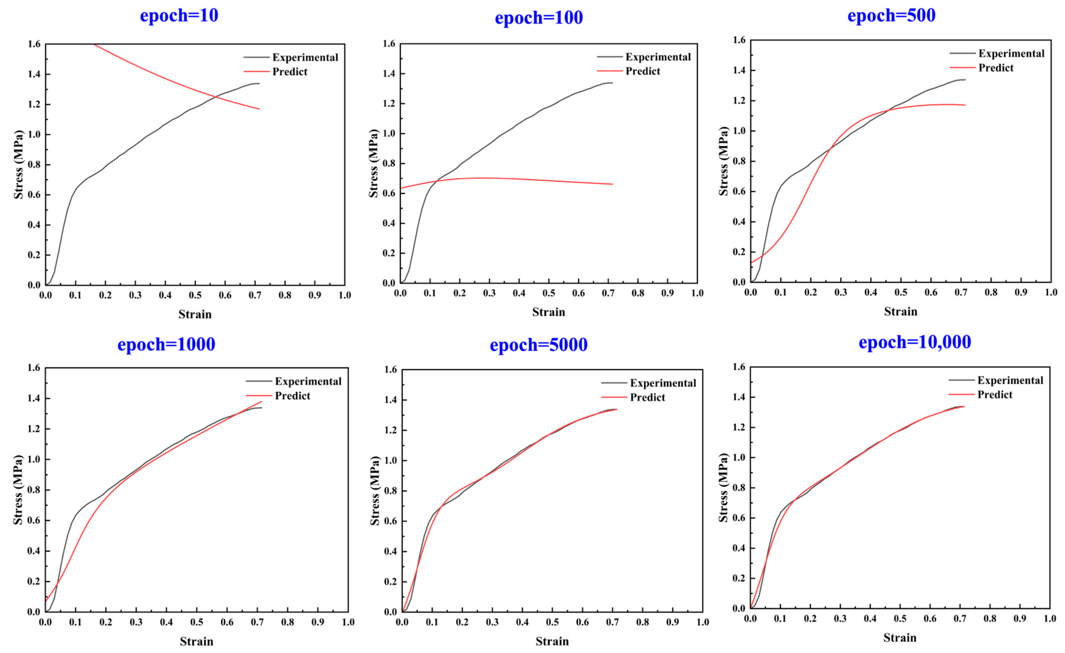 Polymers 17 00660 g009 Polymers 17 00660 g009