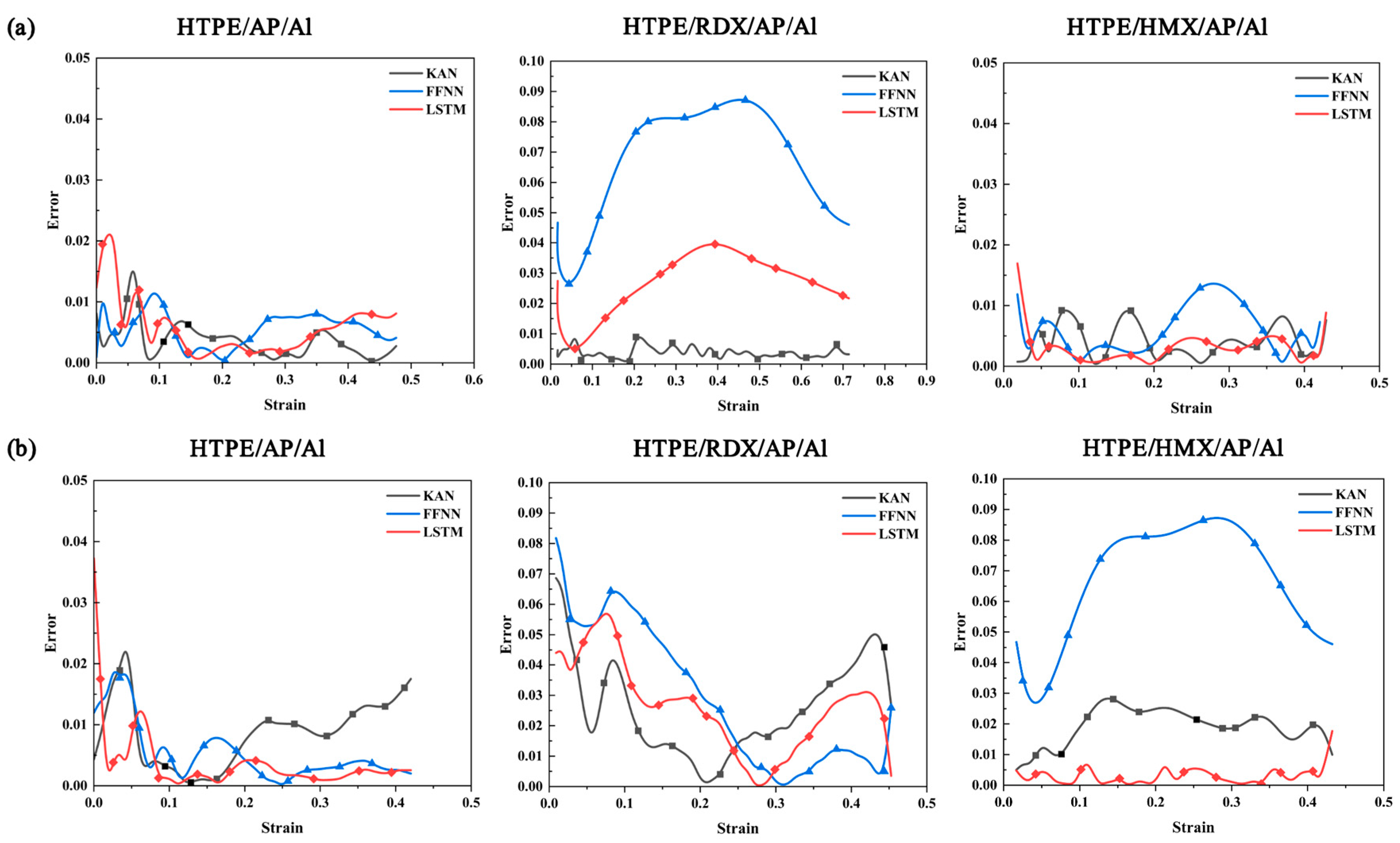 Polymers 17 00660 g011 Polymers 17 00660 g011