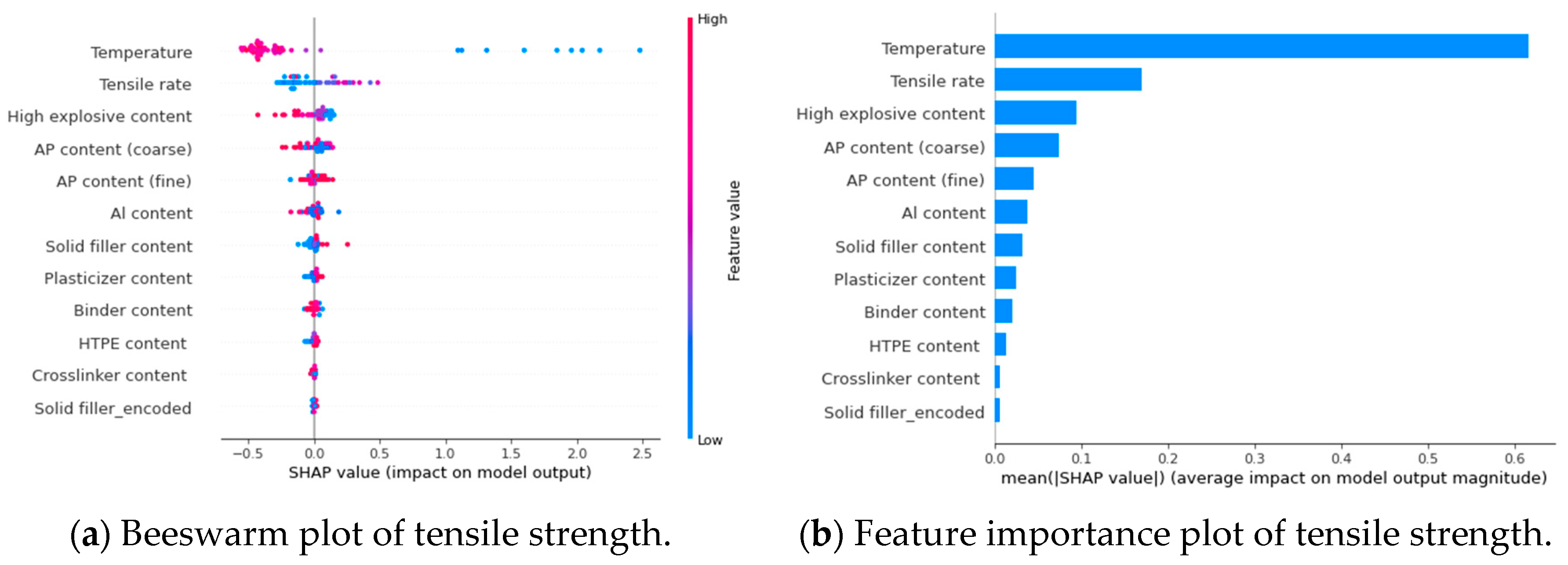 Polymers 17 00660 g015 Polymers 17 00660 g015