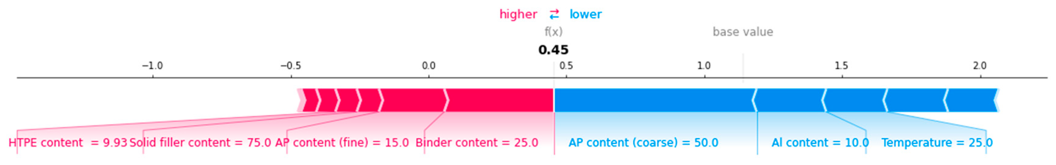 Polymers 17 00660 g017 Polymers 17 00660 g017