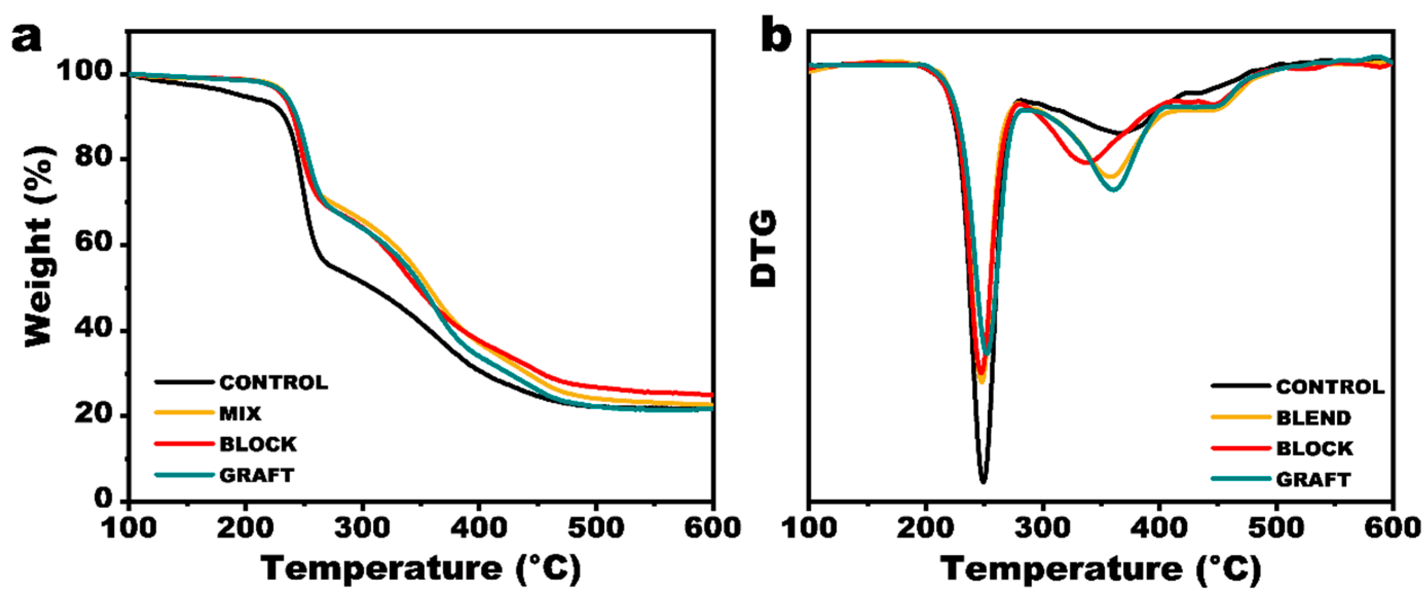 Polymers 17 00661 g008