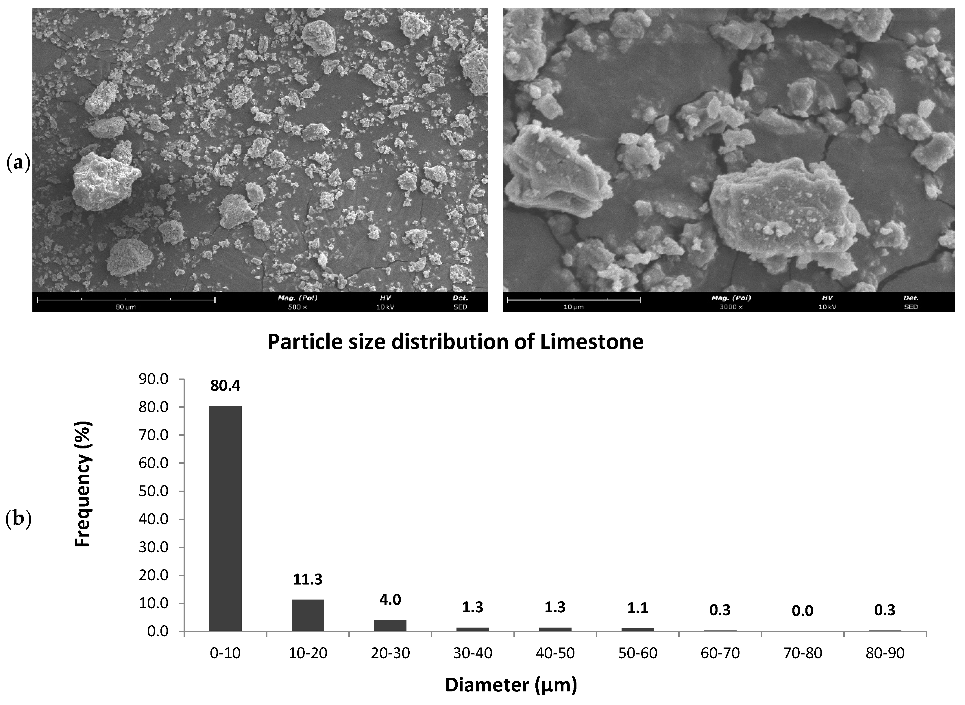 Polymers 17 00662 g002