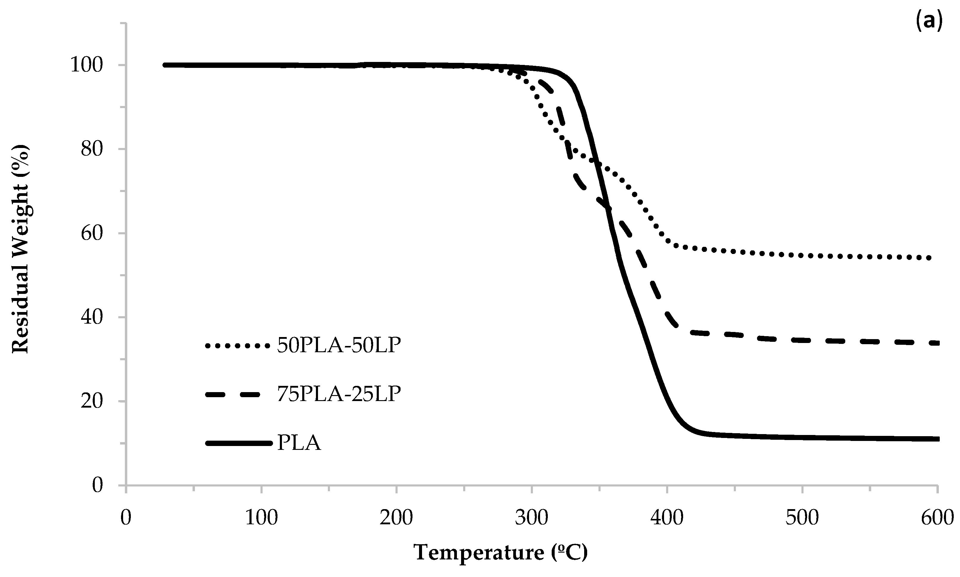 Polymers 17 00662 g004a