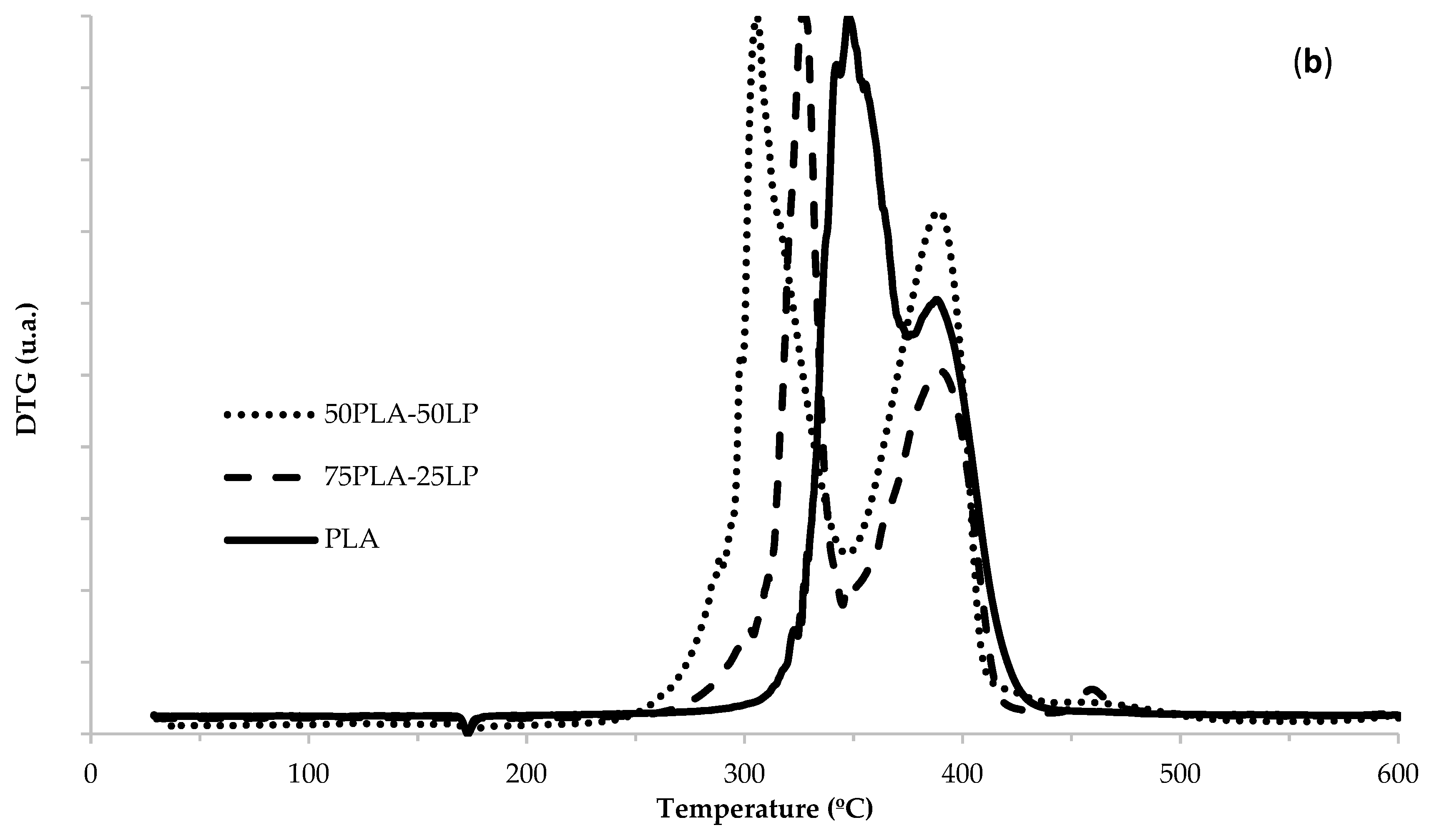 Polymers 17 00662 g004b