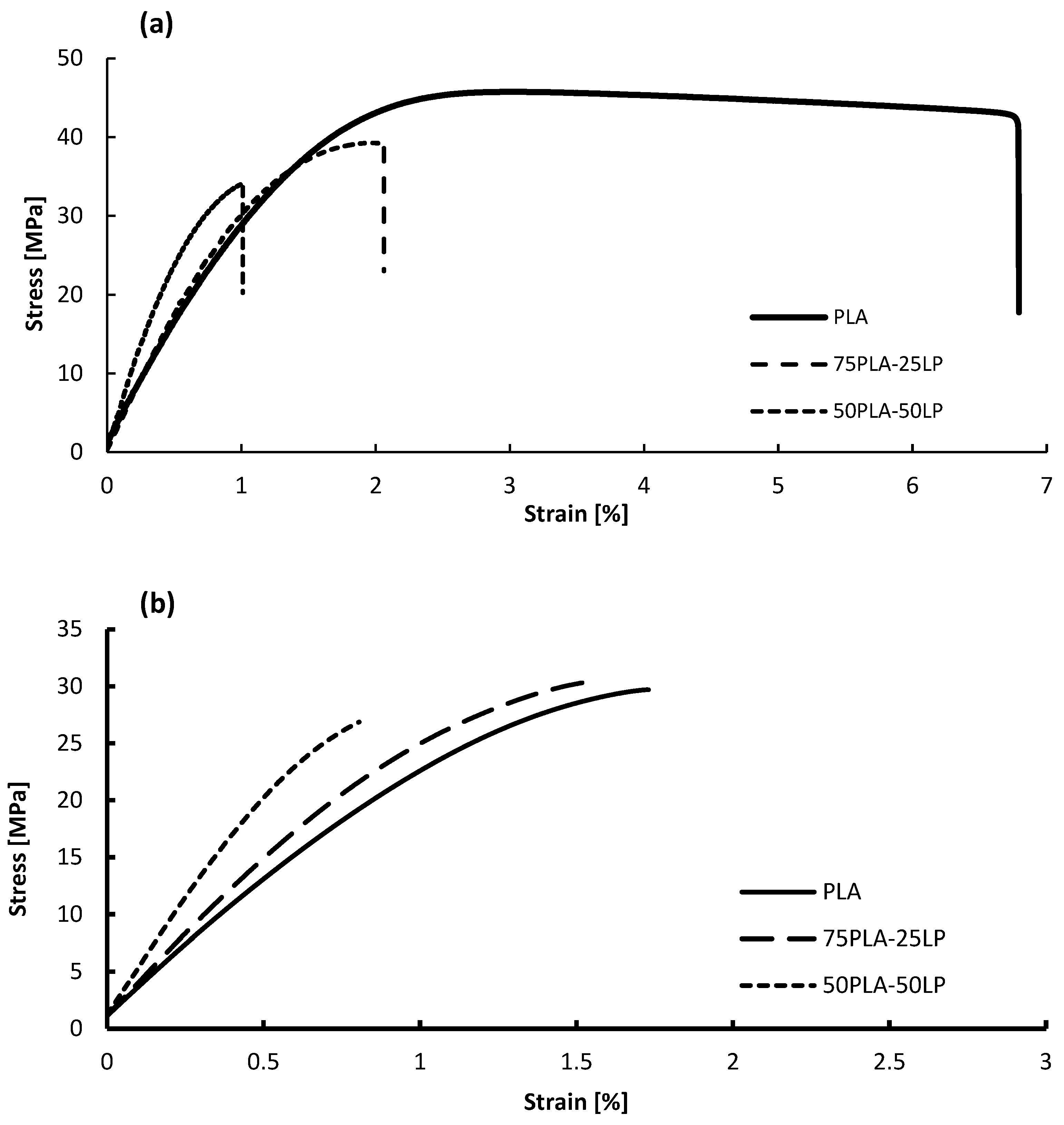 Polymers 17 00662 g006