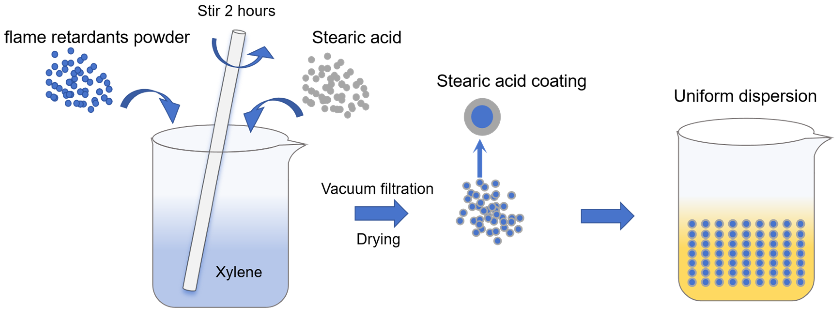 Polymers 17 00667 g001