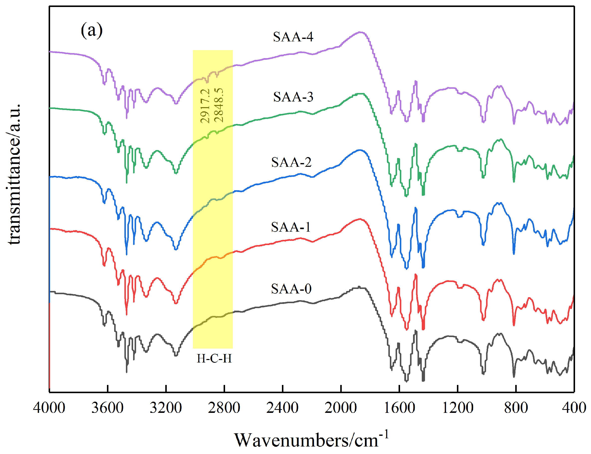 Polymers 17 00667 g002a