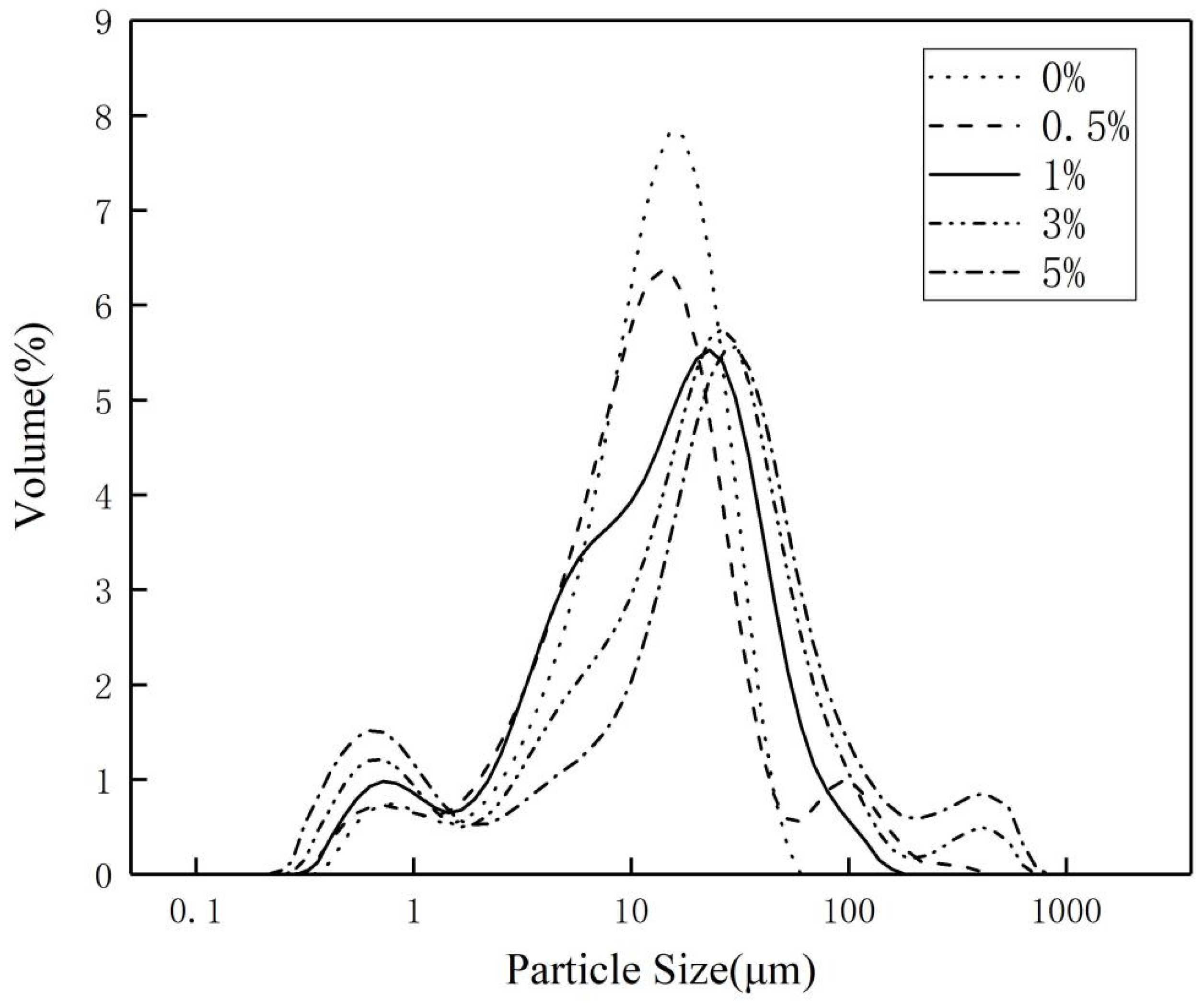 Polymers 17 00667 g004