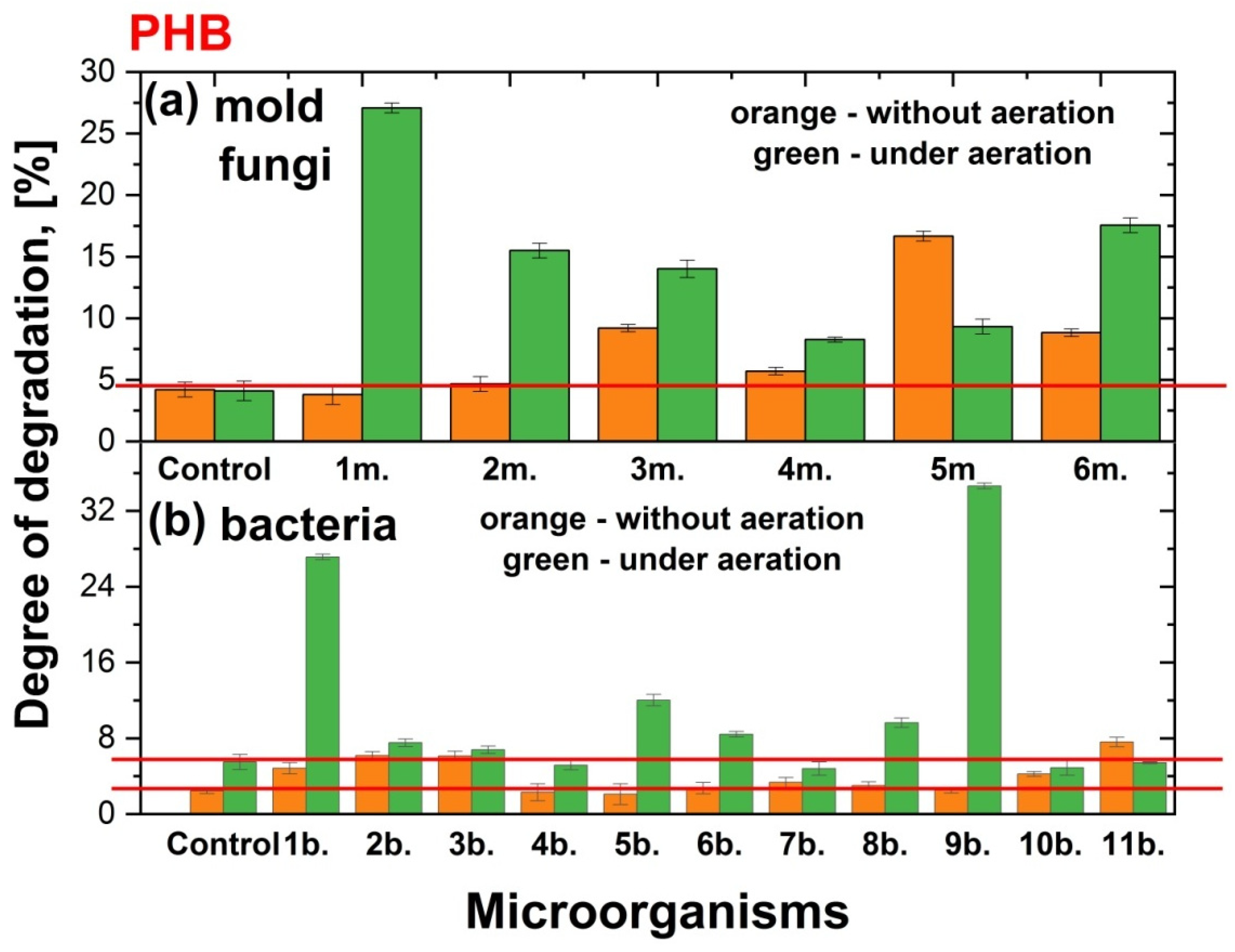Polymers 17 00675 g003