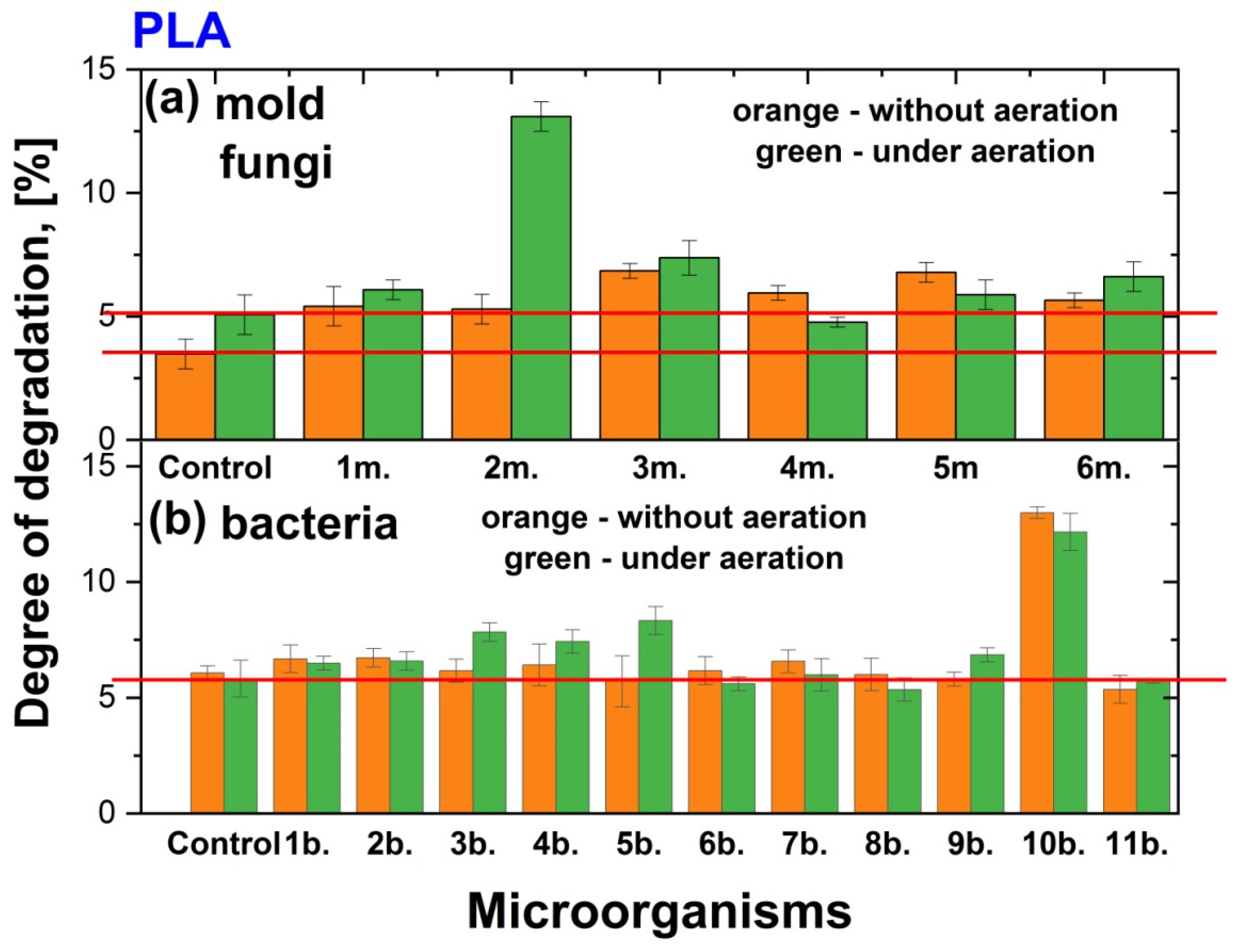 Polymers 17 00675 g004