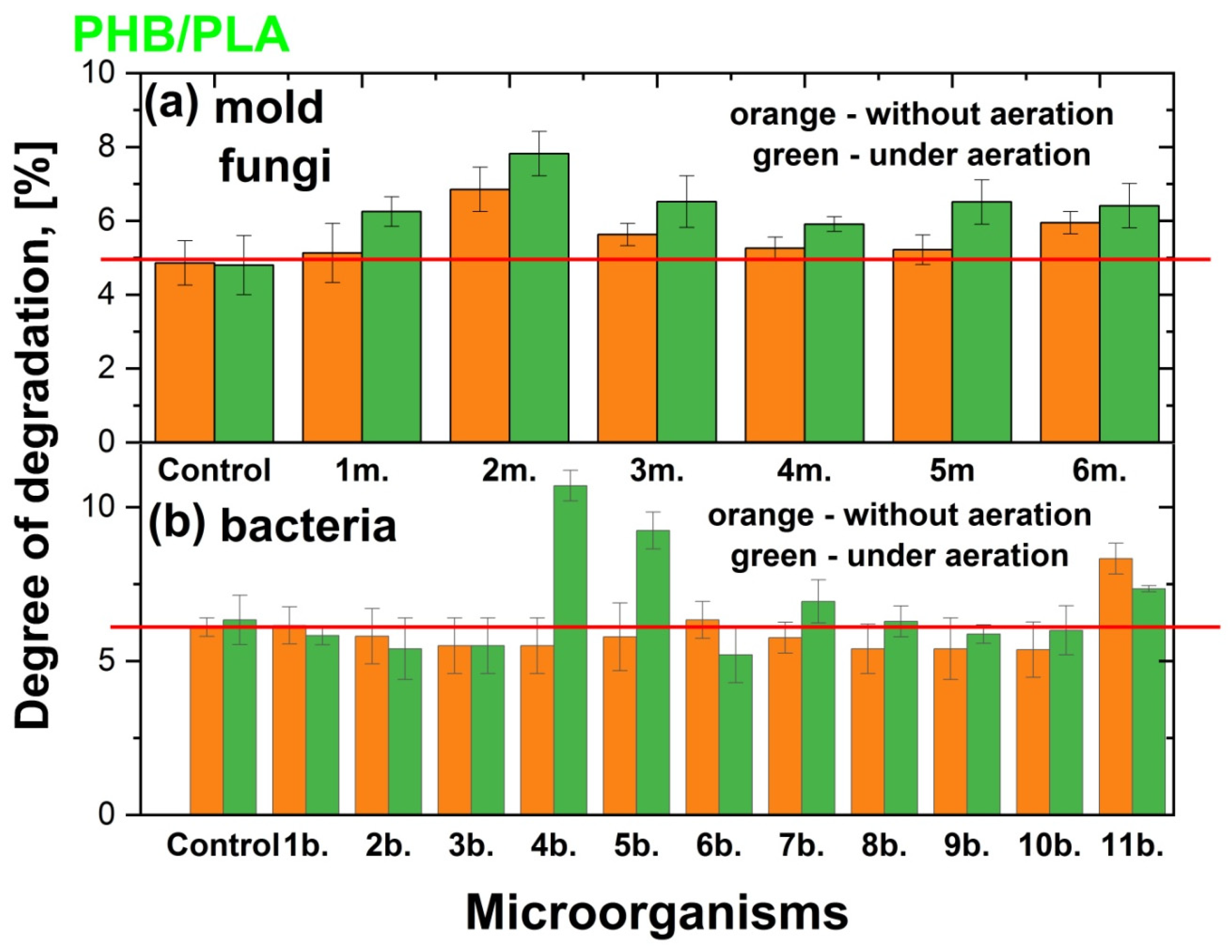 Polymers 17 00675 g005