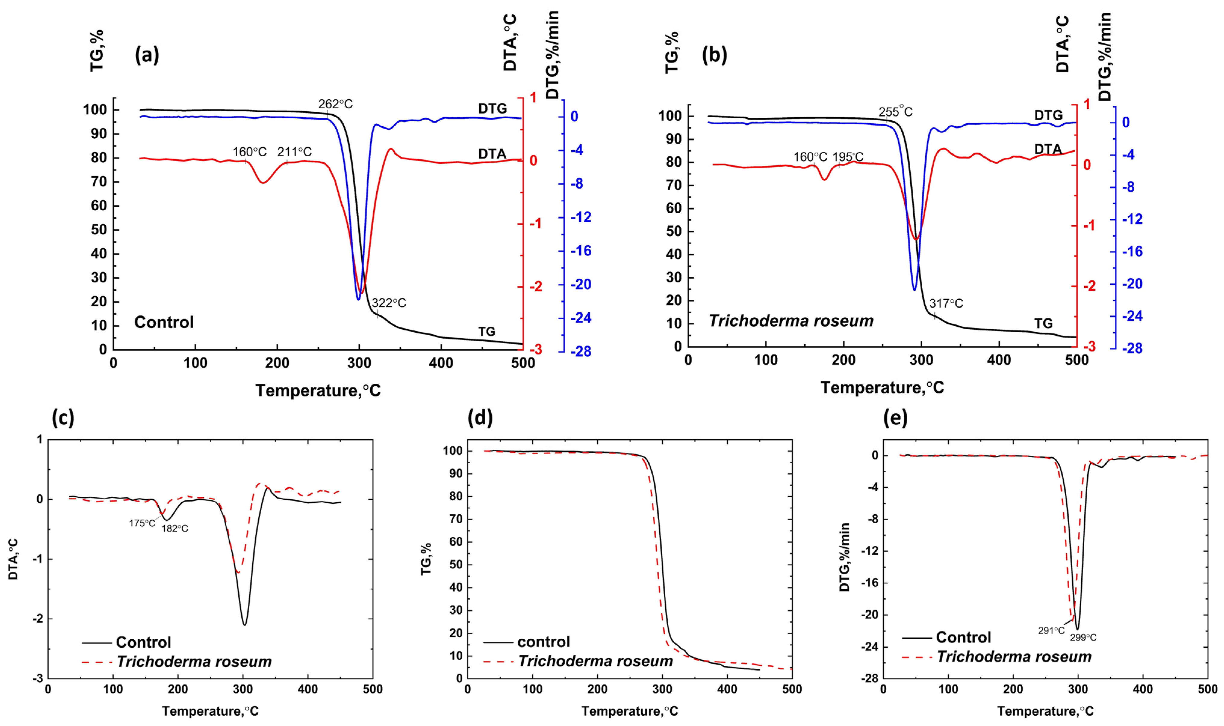 Polymers 17 00675 g007