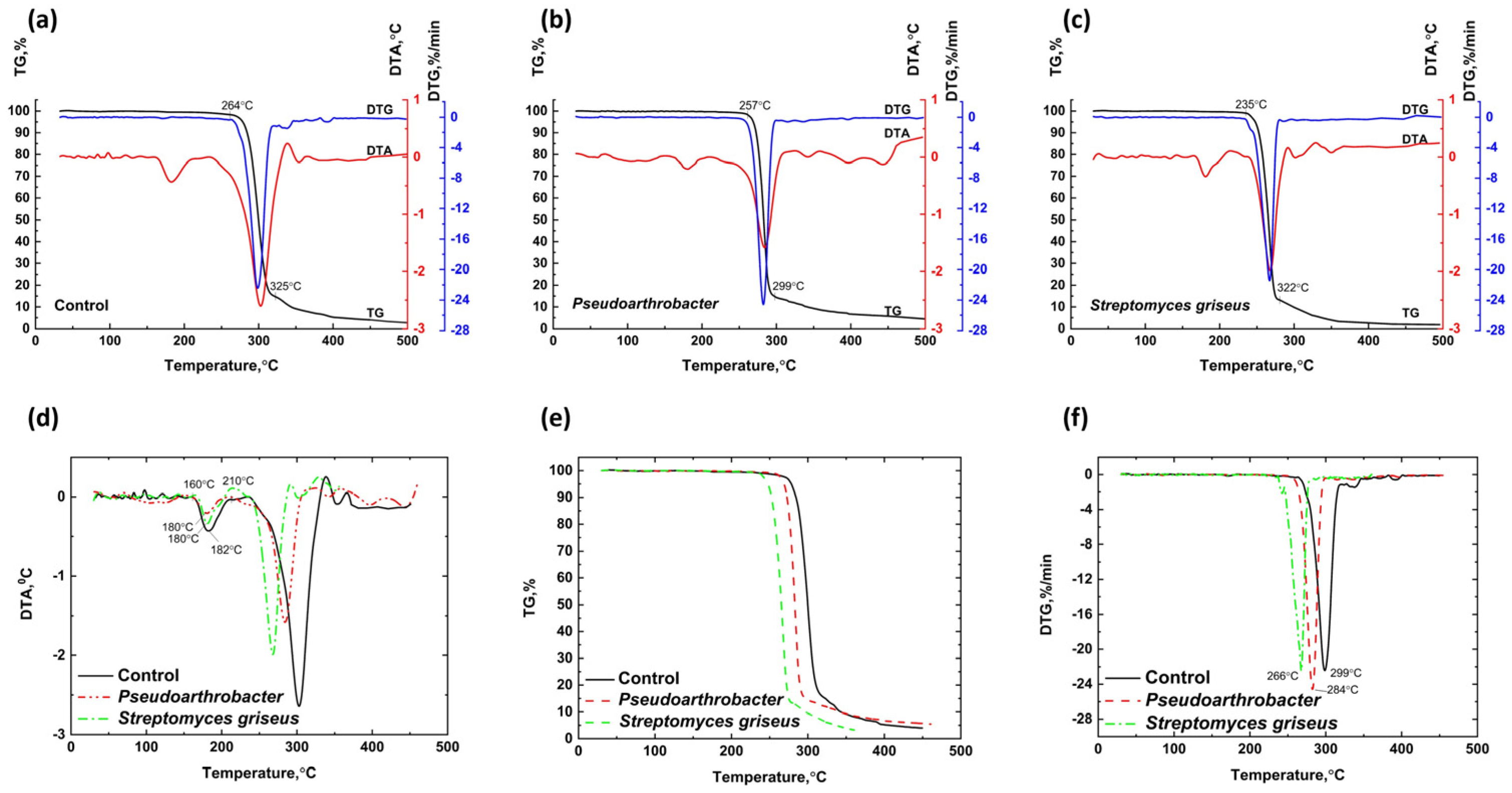 Polymers 17 00675 g008