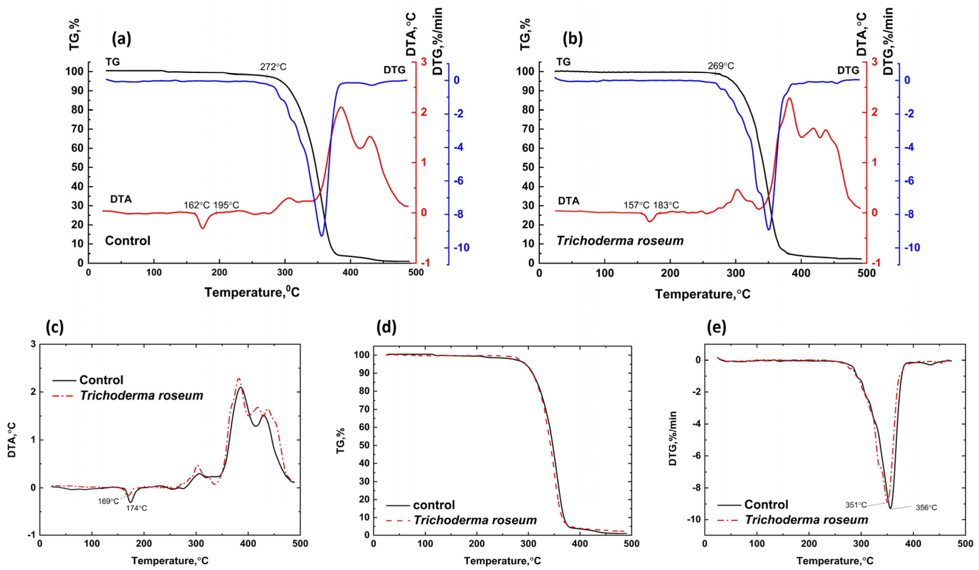 Polymers 17 00675 g009