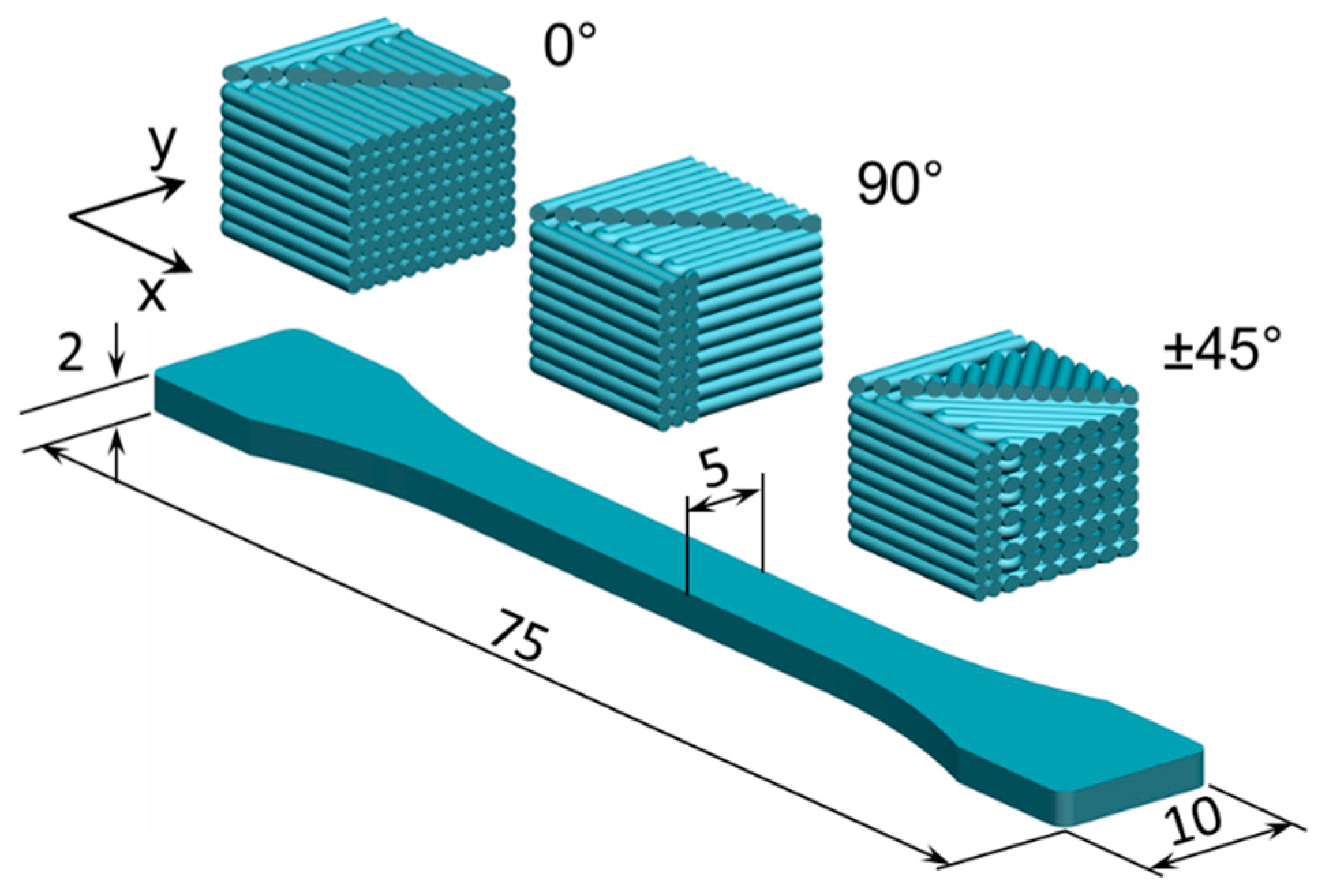 Polymers 17 00677 g001