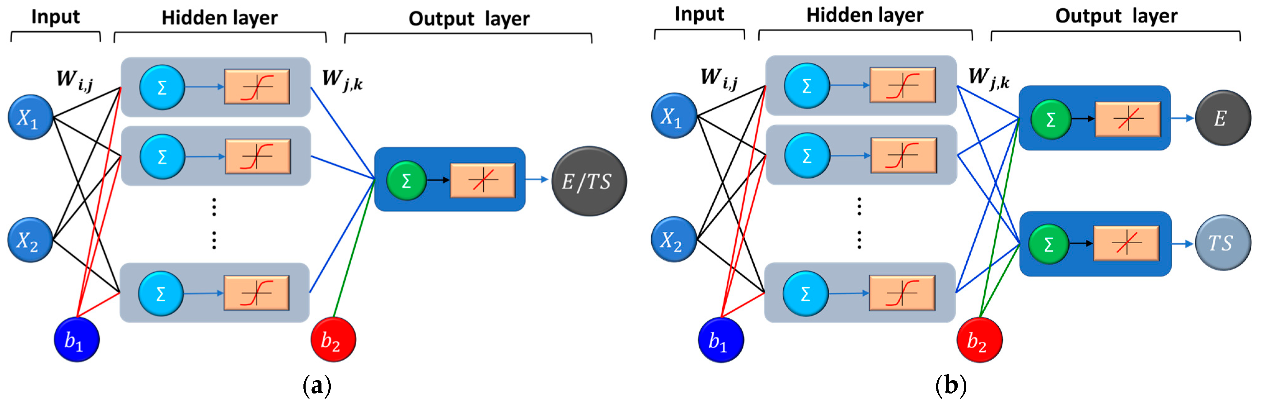 Polymers 17 00677 g002