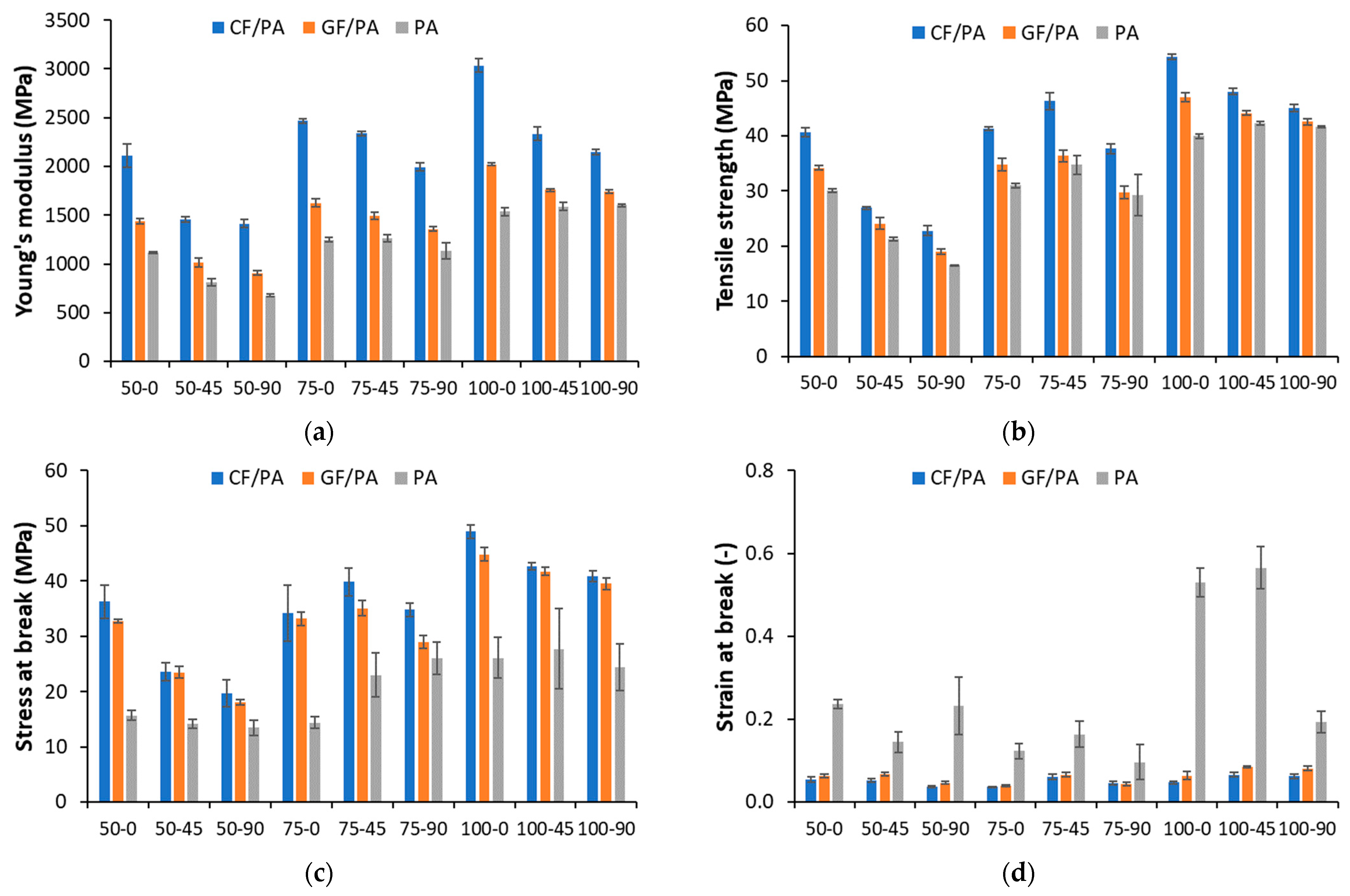 Polymers 17 00677 g009