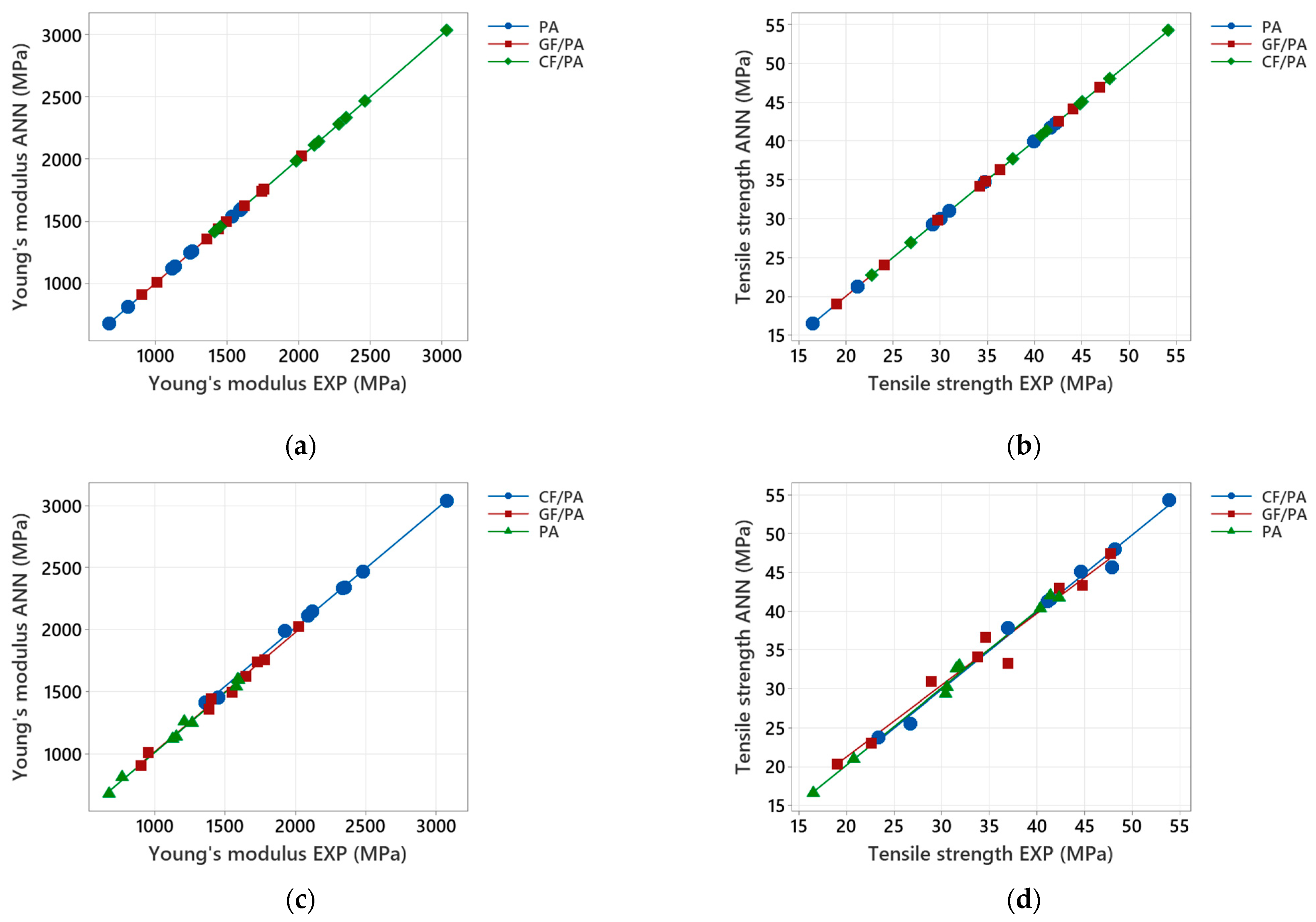Polymers 17 00677 g011