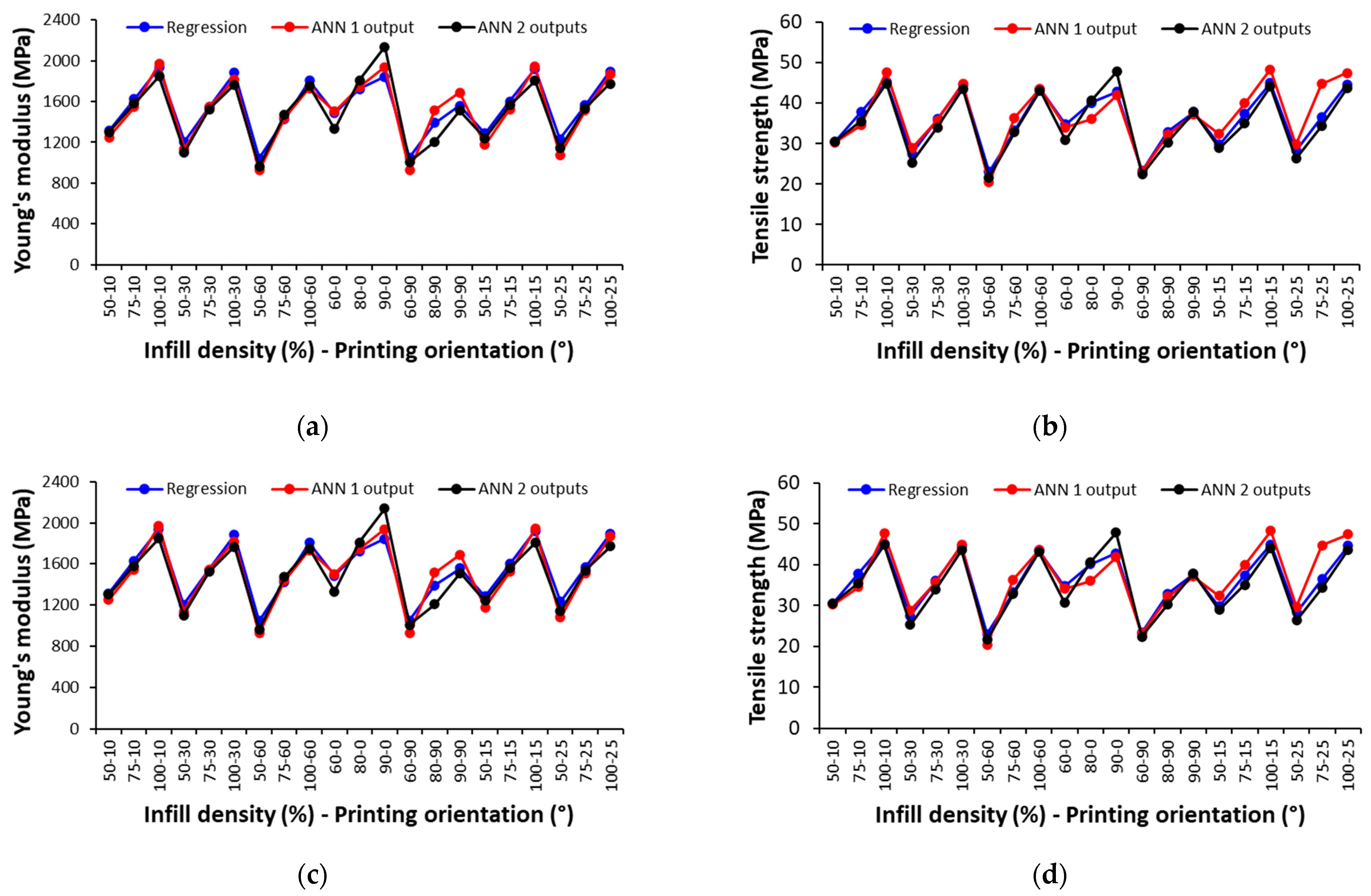 Polymers 17 00677 g013a