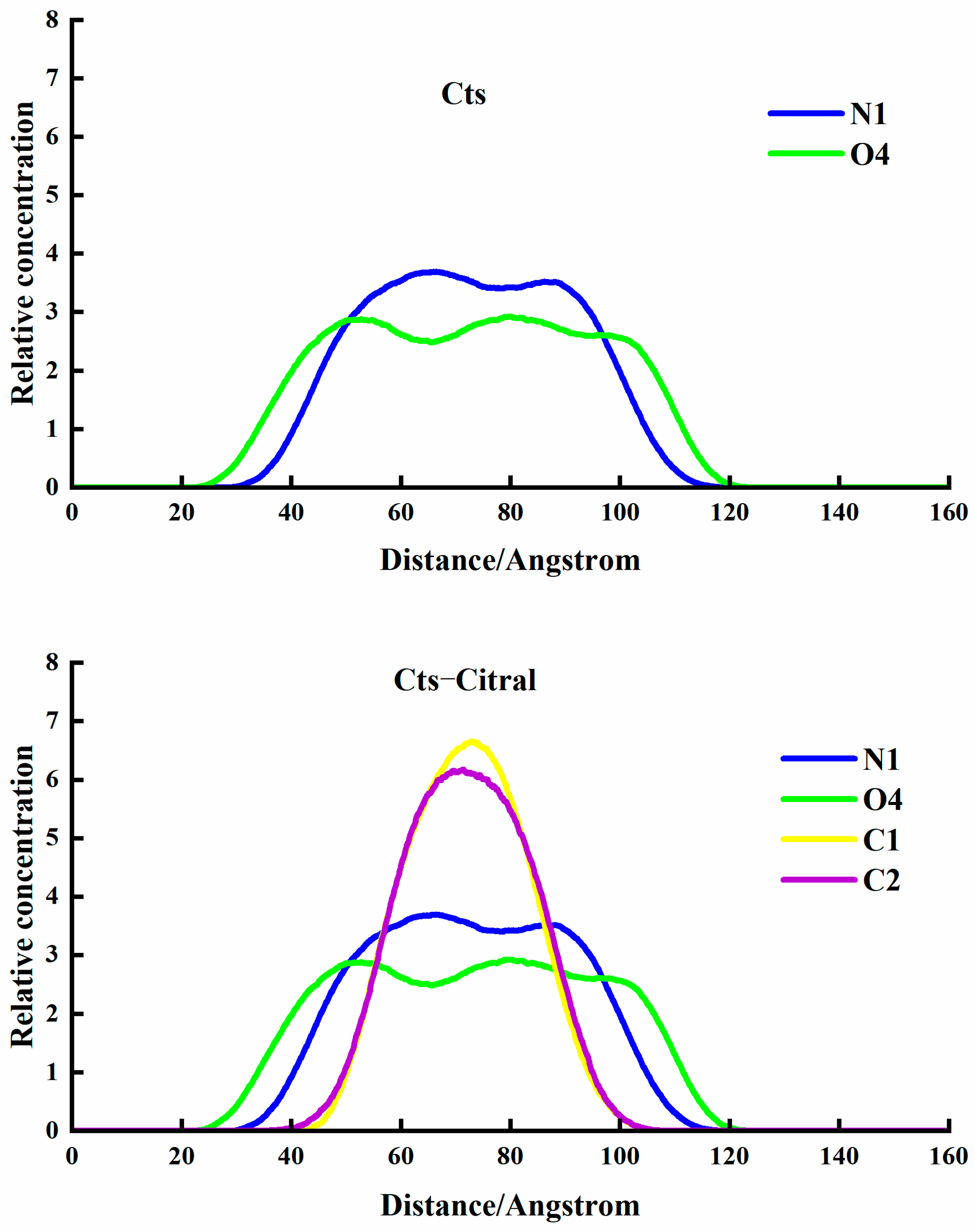 Polymers 17 00678 g007