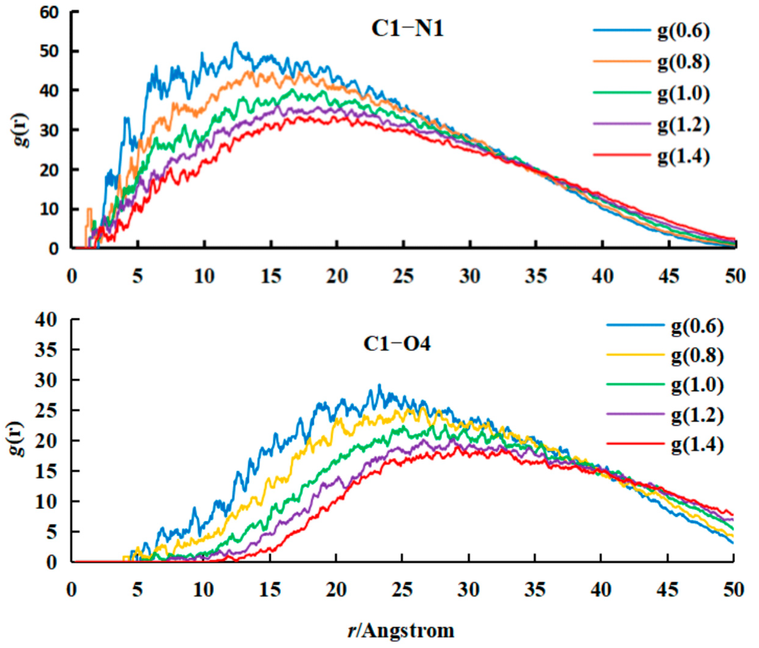 Polymers 17 00678 g009