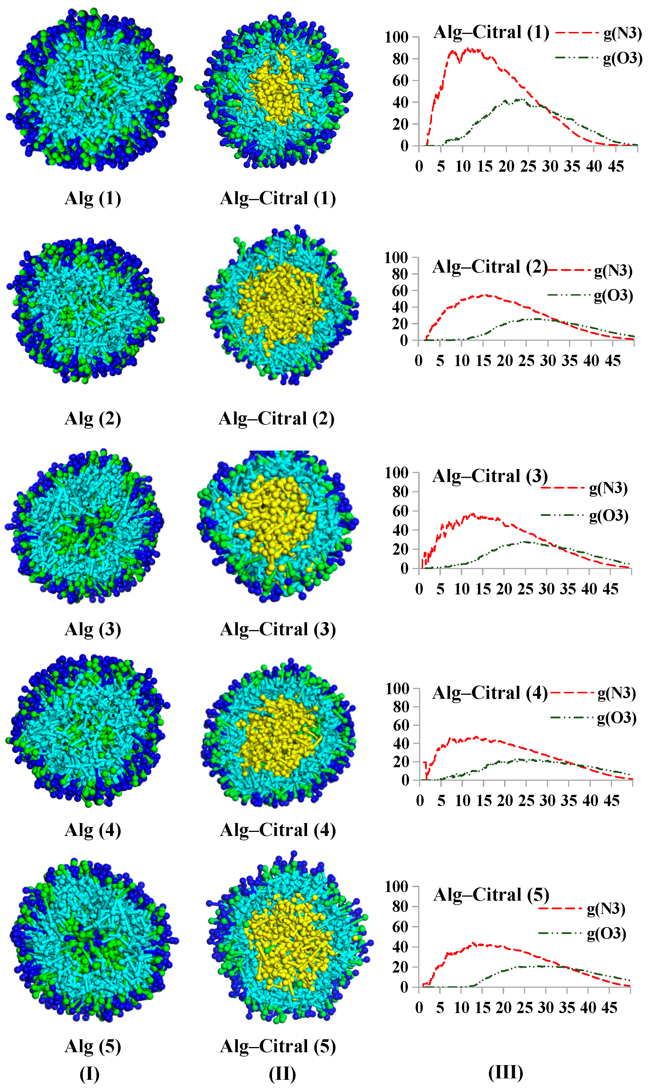 Polymers 17 00678 g010