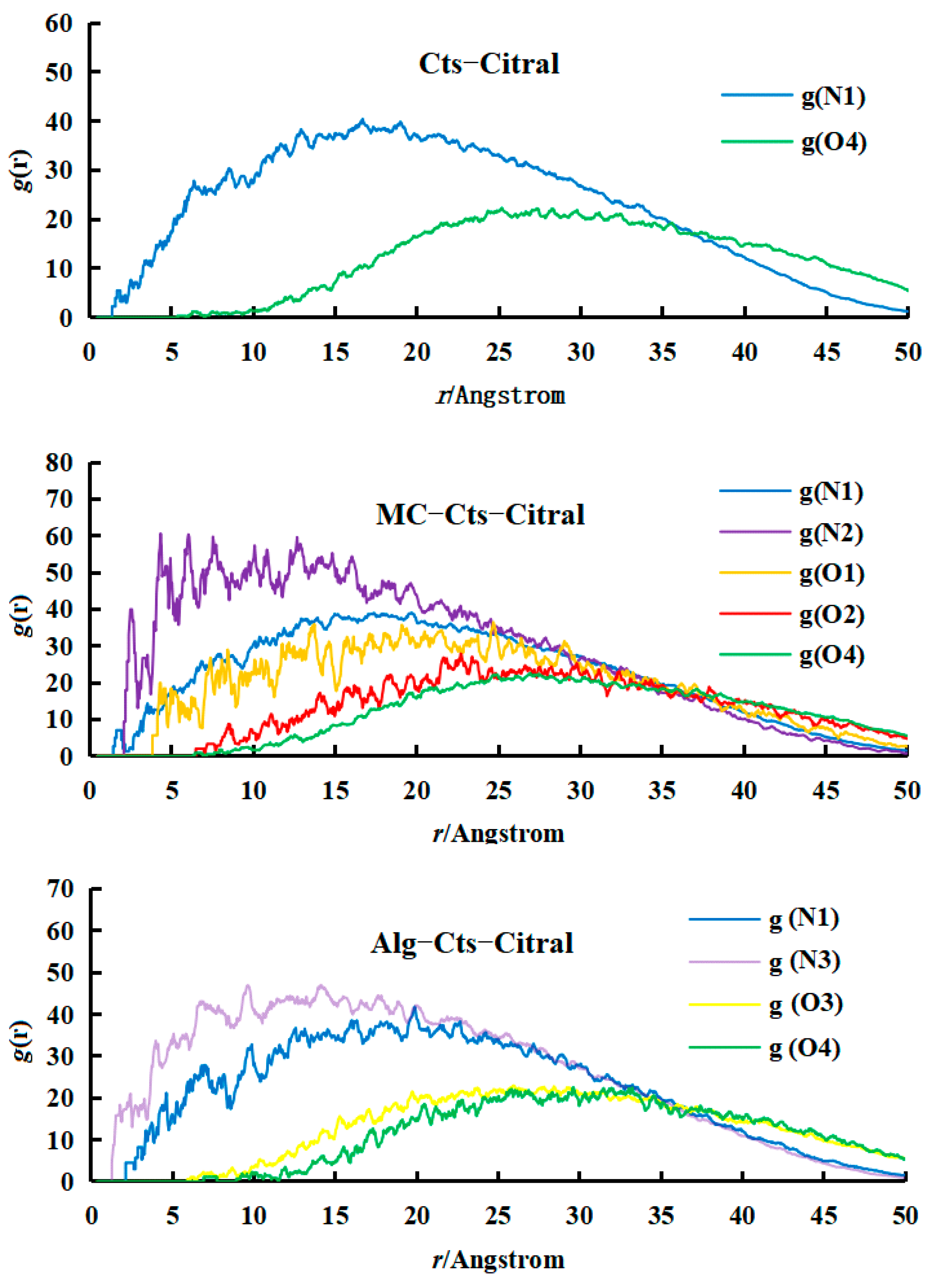 Polymers 17 00678 g012
