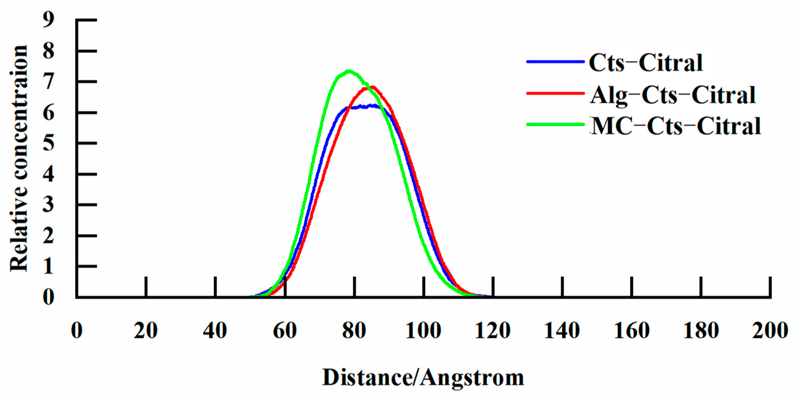 Polymers 17 00678 g013