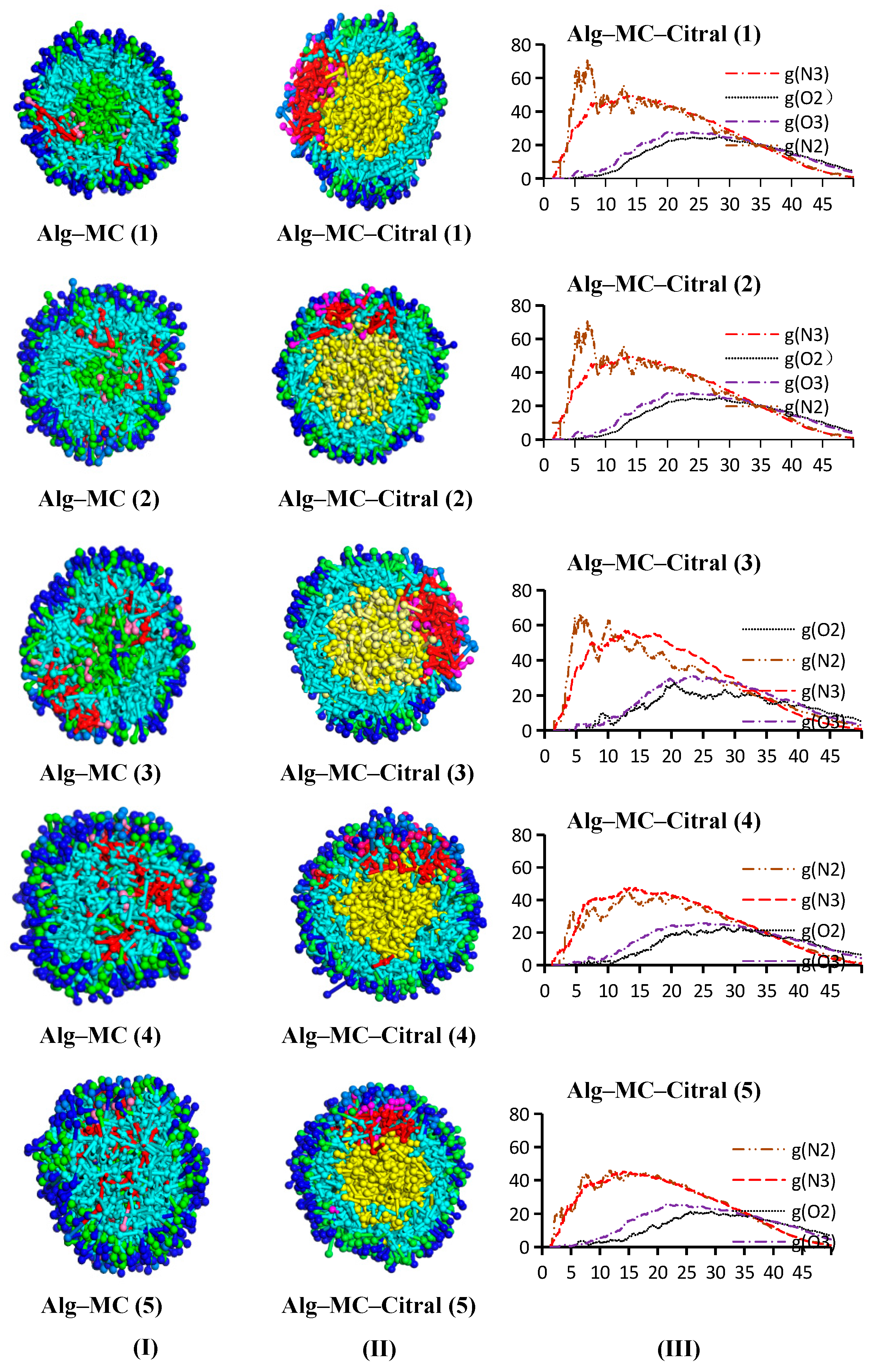 Polymers 17 00678 g015
